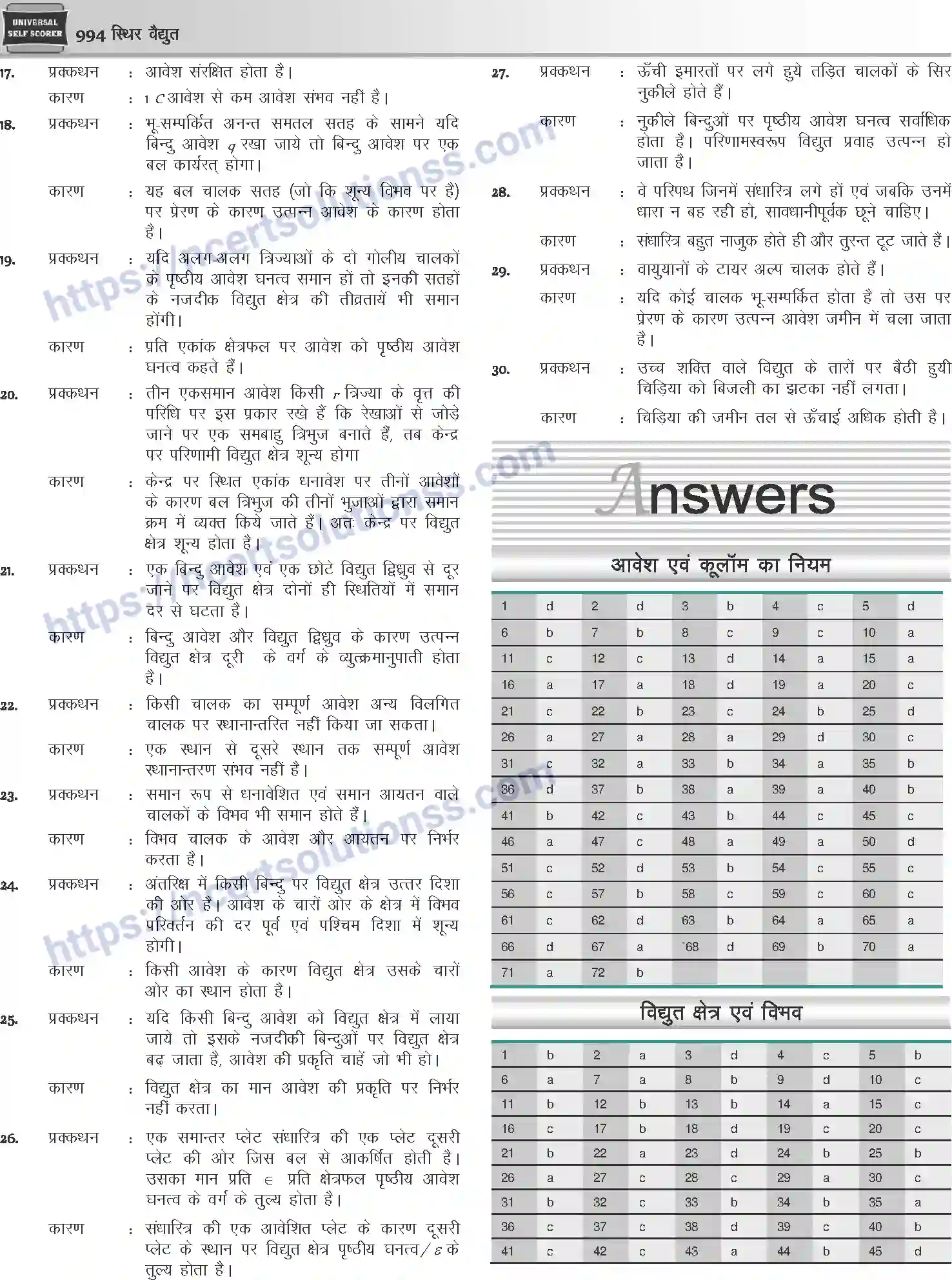 NCERT-Notes-Class-12-Physics-स्थिर-वैधुत-1057-page-83
