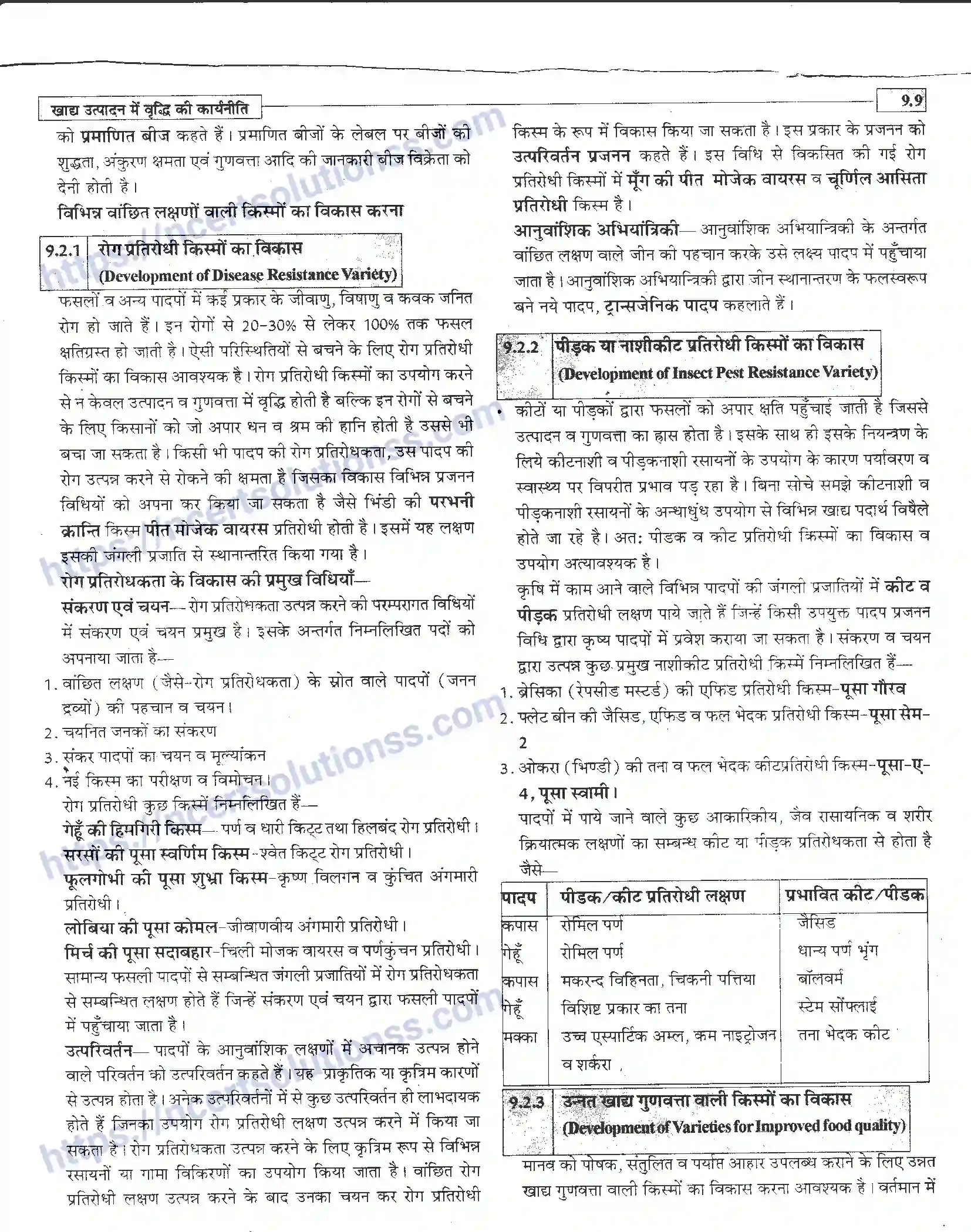 NCERT-Notes-Class-12-जीवand-विज्ञान-खाध-उत्पादन-में-वृद्धि-कार्यनीति-947-page-9