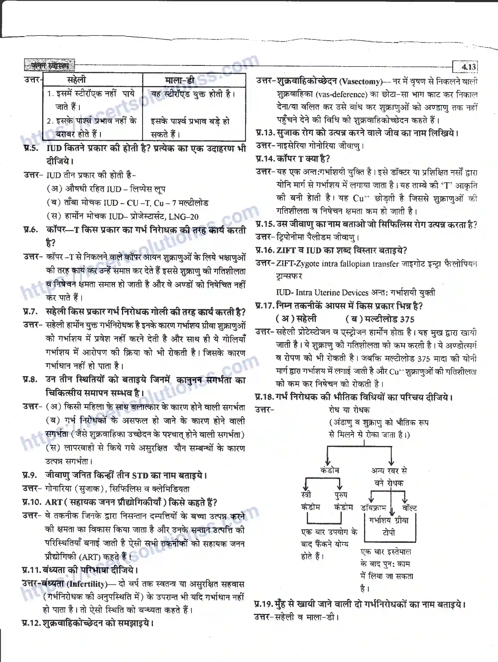 NCERT-Notes-Class-12-जीवand-विज्ञान-जनन-स्वास्थ्य-942-page-13