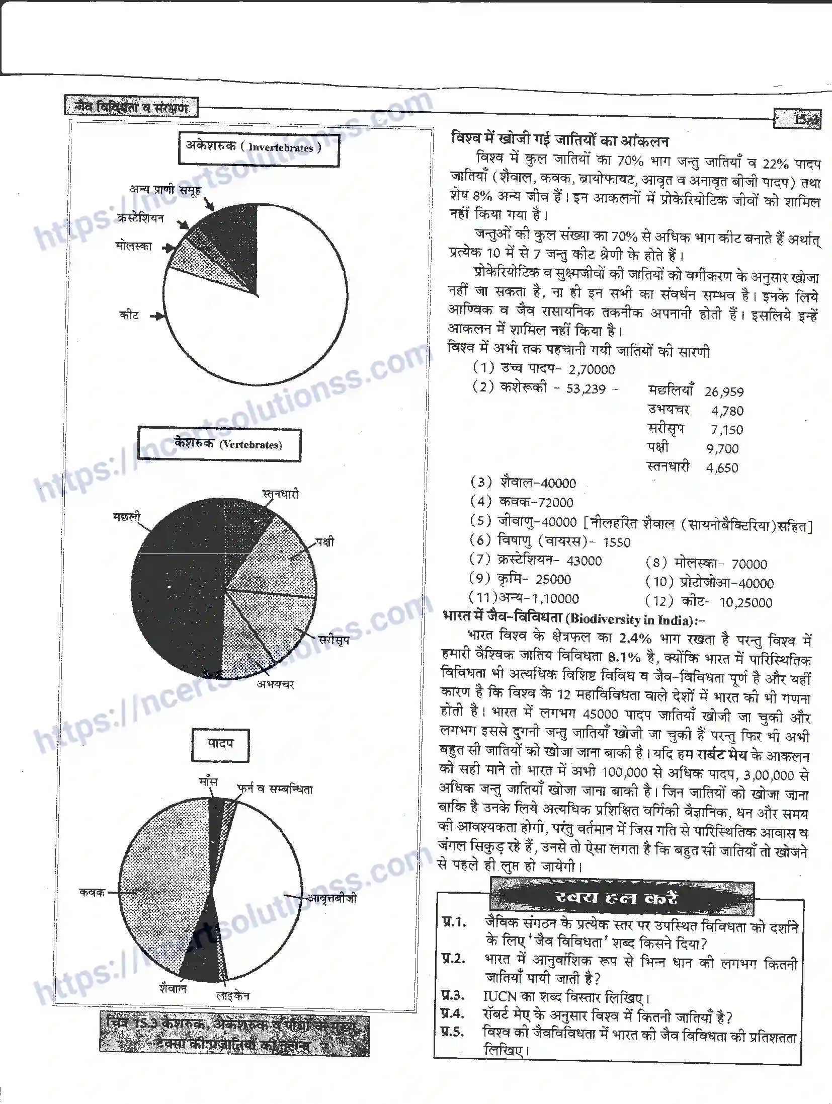 NCERT-Notes-Class-12-जीवand-विज्ञान-जैव-विविधता-व-संरक्षण-953-page-3