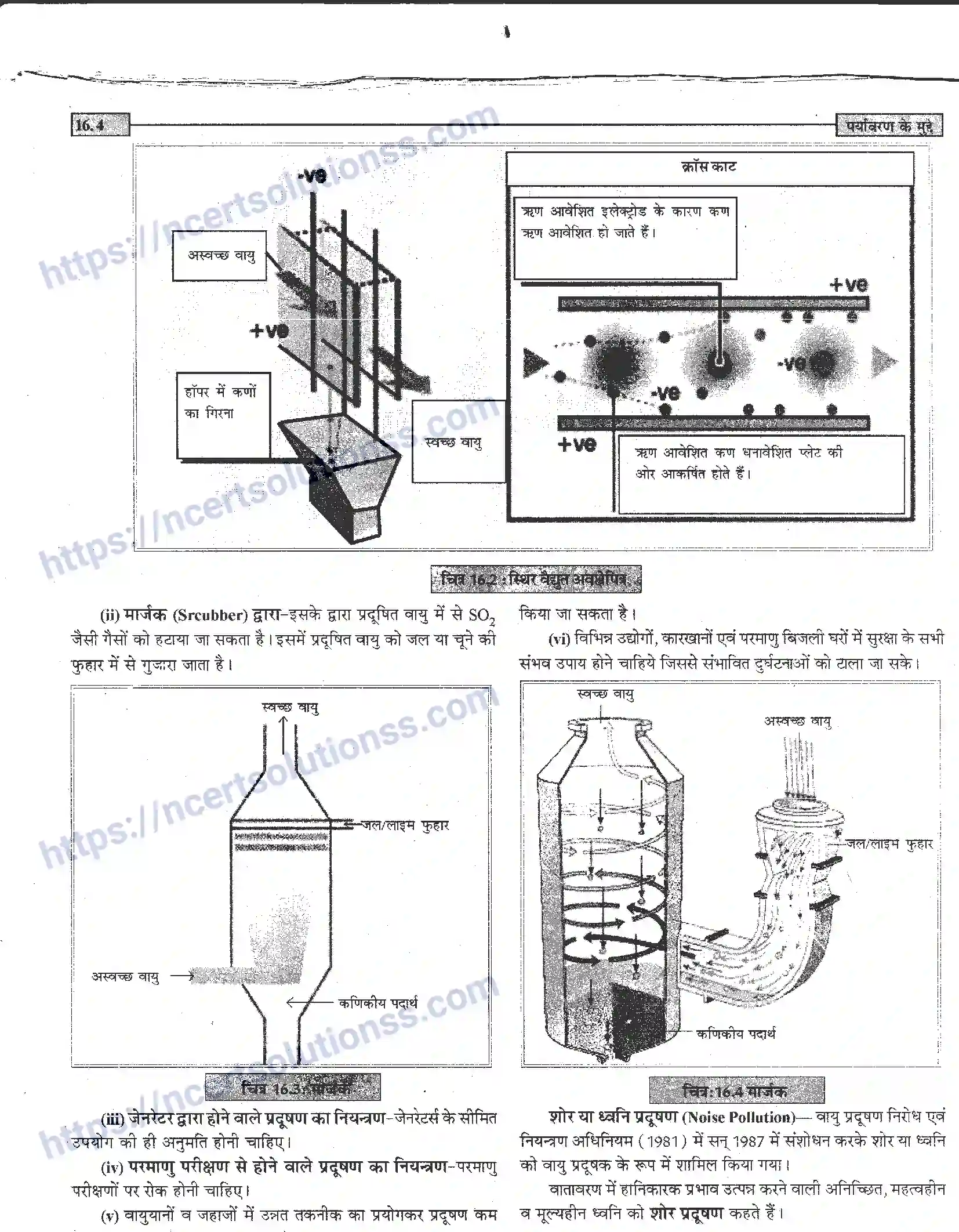 NCERT-Notes-Class-12-जीवand-विज्ञान-पर्यावरण-के-मुद्दे-954-page-4