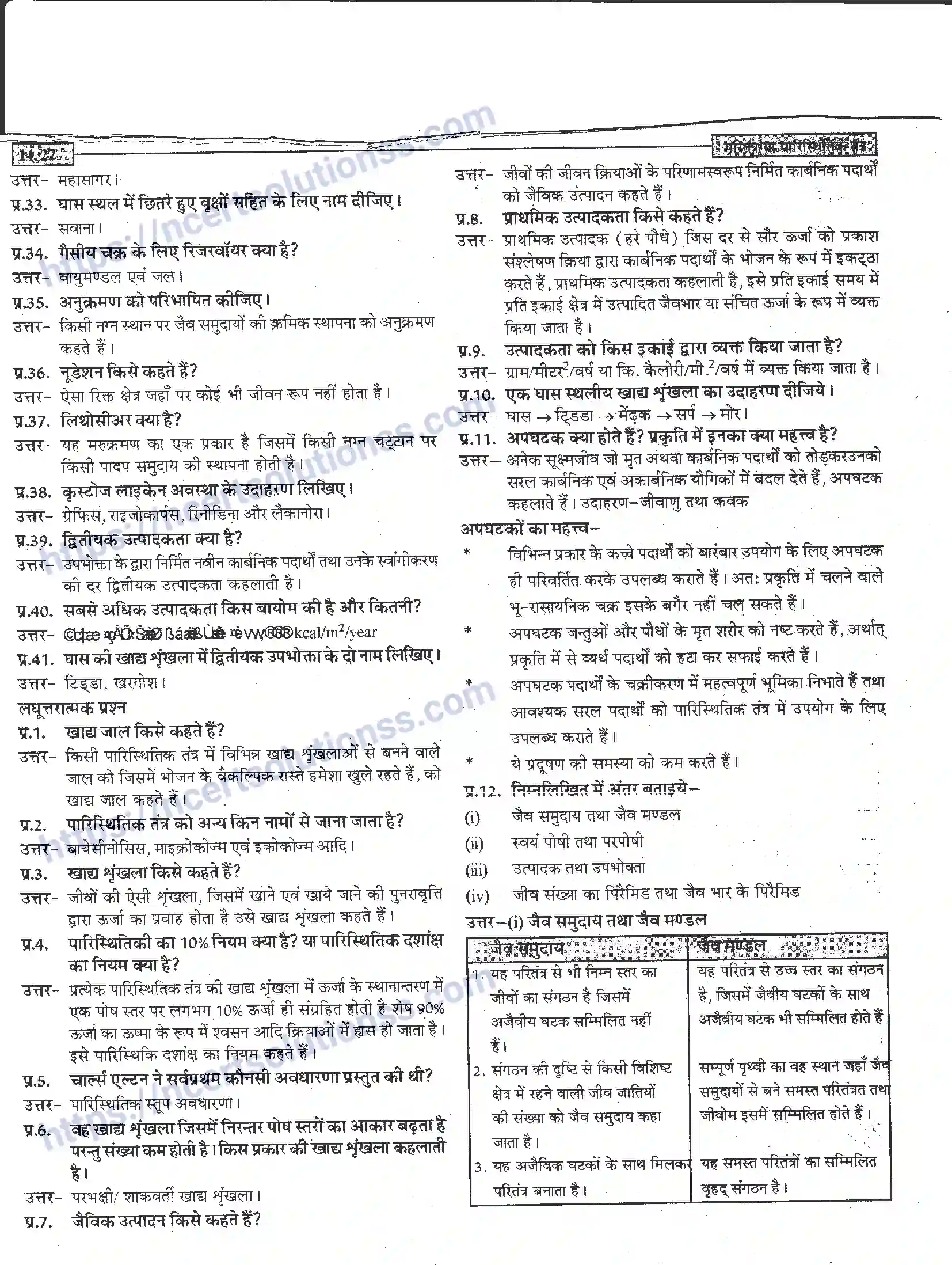 NCERT-Notes-Class-12-जीवand-विज्ञान-पारितंत्र-या-पारिस्थितिक-तंत्र-952-page-22