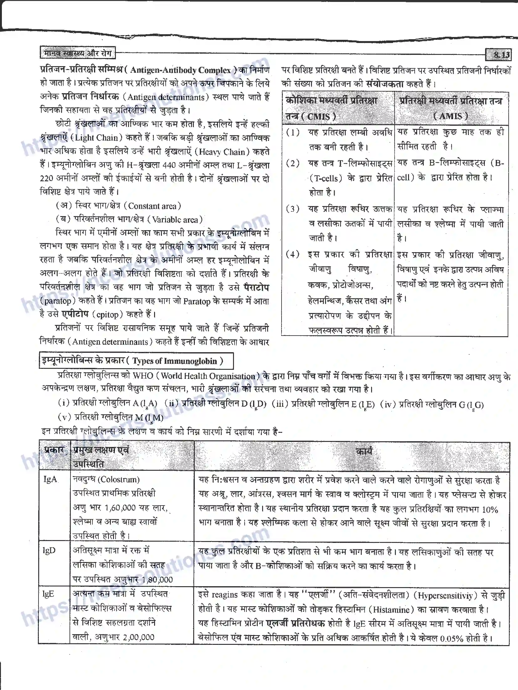 NCERT-Notes-Class-12-जीवand-विज्ञान-मानव-स्वास्थ-और-रोग-946-page-13