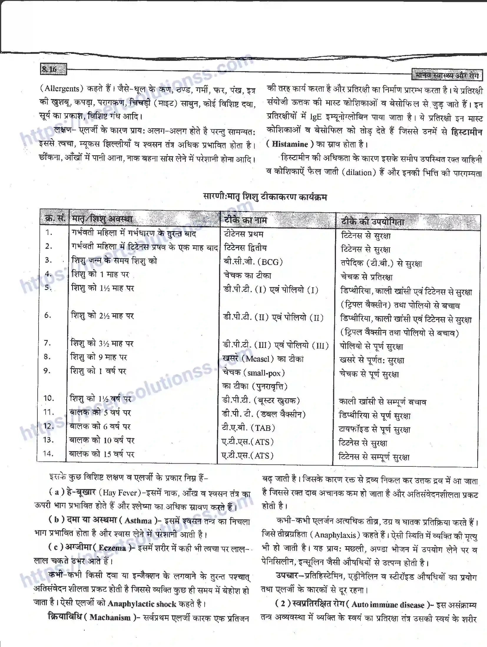 NCERT-Notes-Class-12-जीवand-विज्ञान-मानव-स्वास्थ-और-रोग-946-page-16