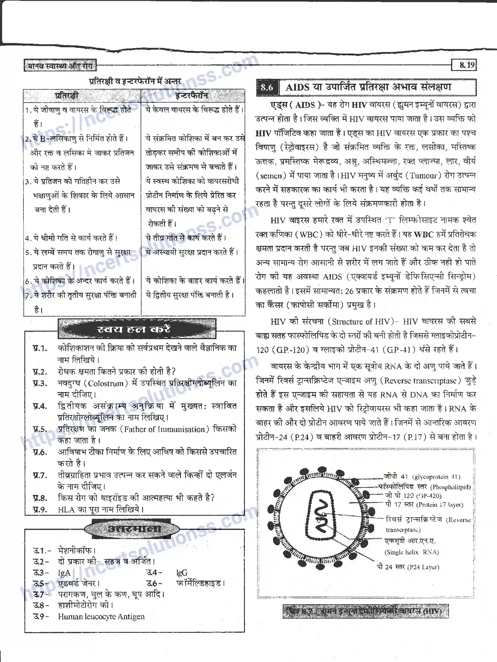 NCERT-Notes-Class-12-जीवand-विज्ञान-मानव-स्वास्थ-और-रोग-946-page-19