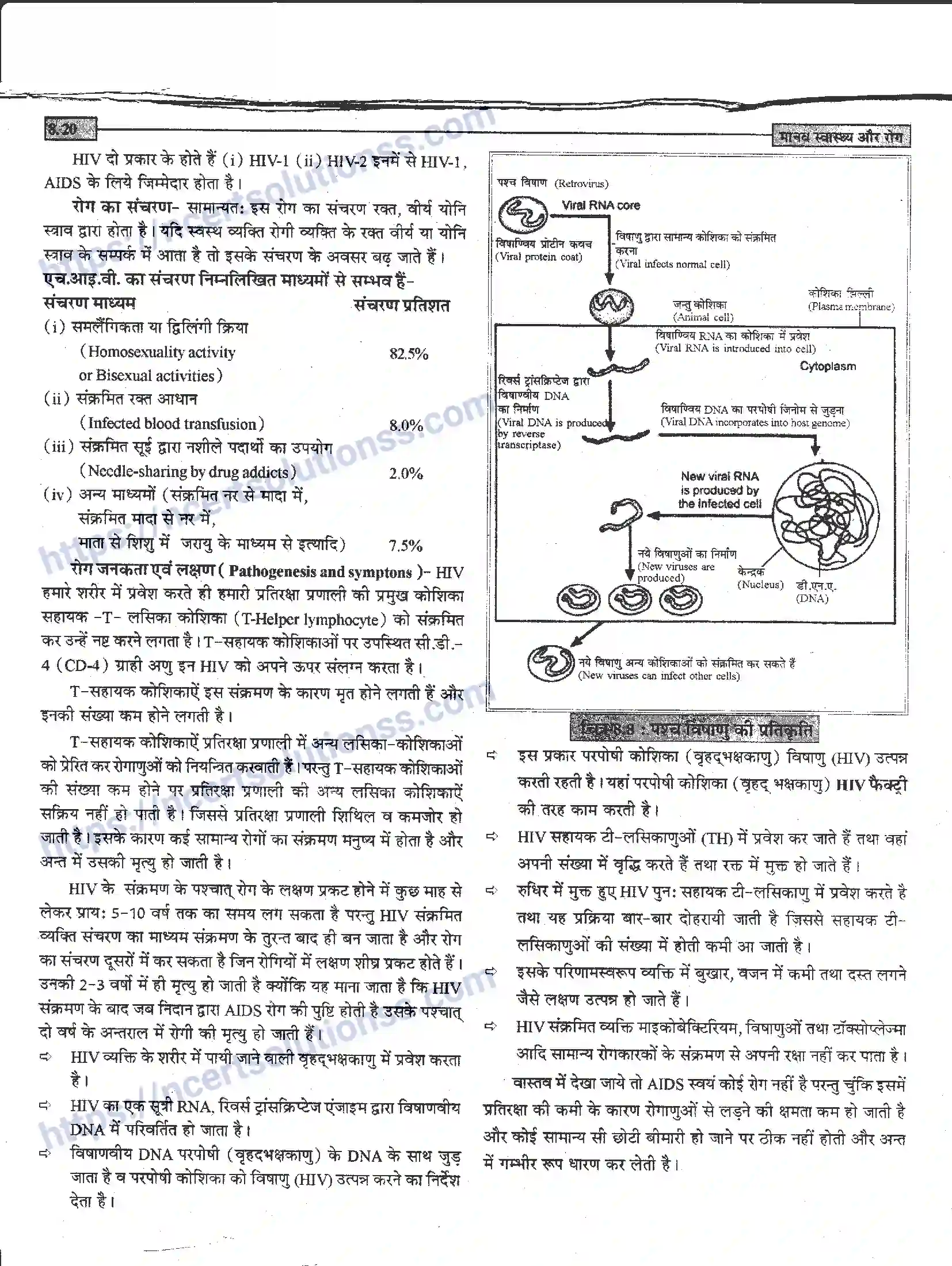 NCERT-Notes-Class-12-जीवand-विज्ञान-मानव-स्वास्थ-और-रोग-946-page-20