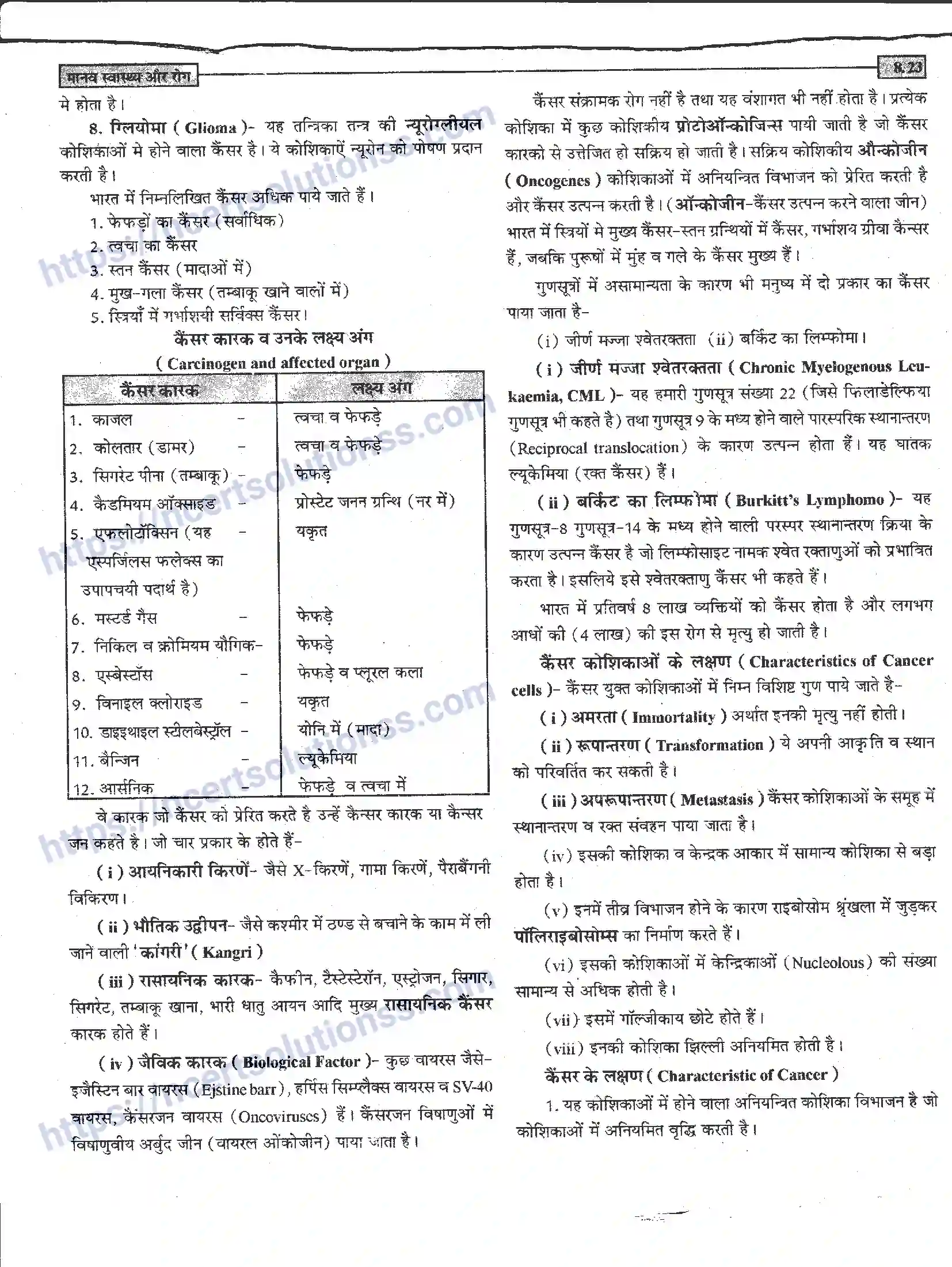 NCERT-Notes-Class-12-जीवand-विज्ञान-मानव-स्वास्थ-और-रोग-946-page-23