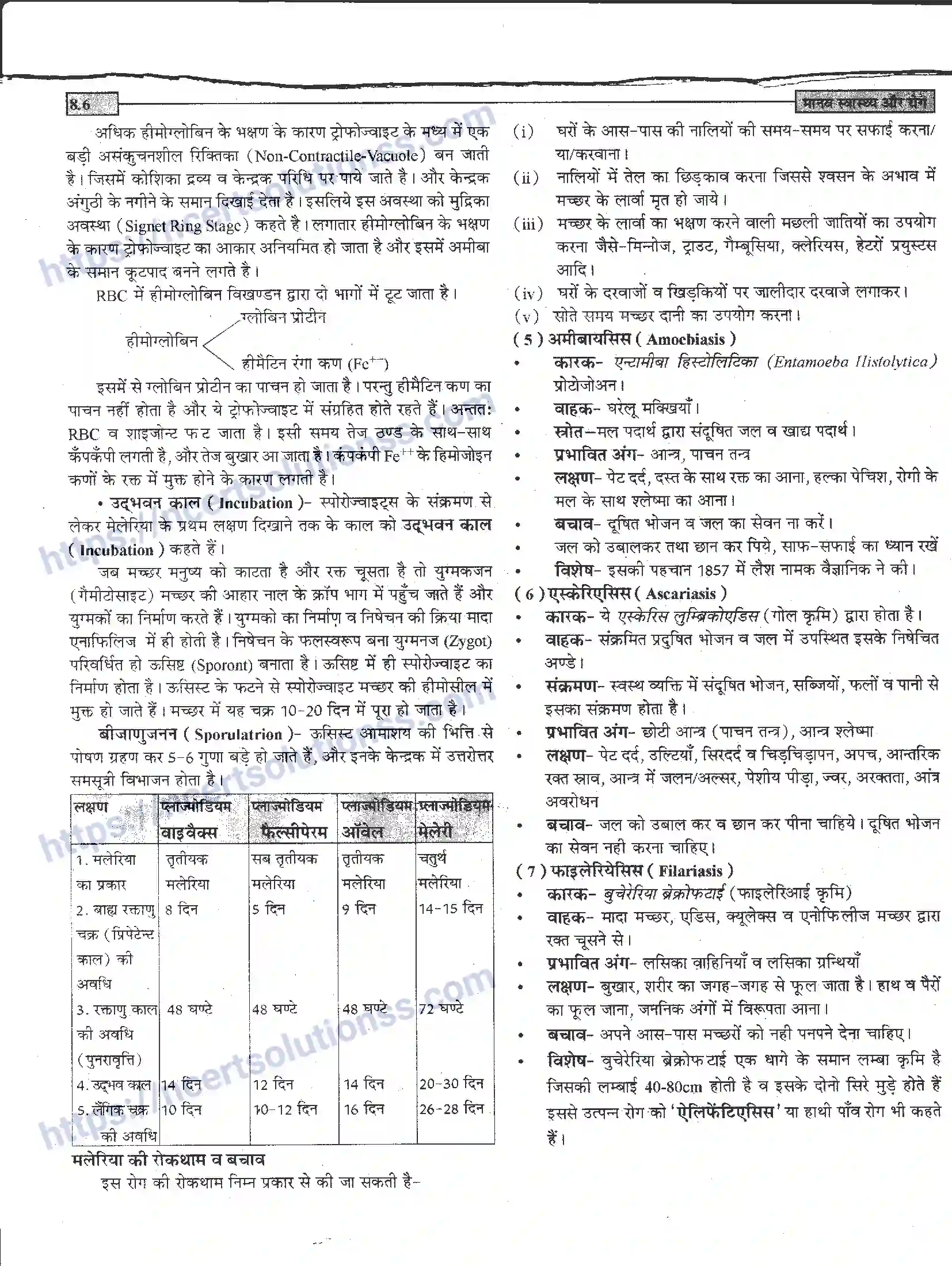 NCERT-Notes-Class-12-जीवand-विज्ञान-मानव-स्वास्थ-और-रोग-946-page-6