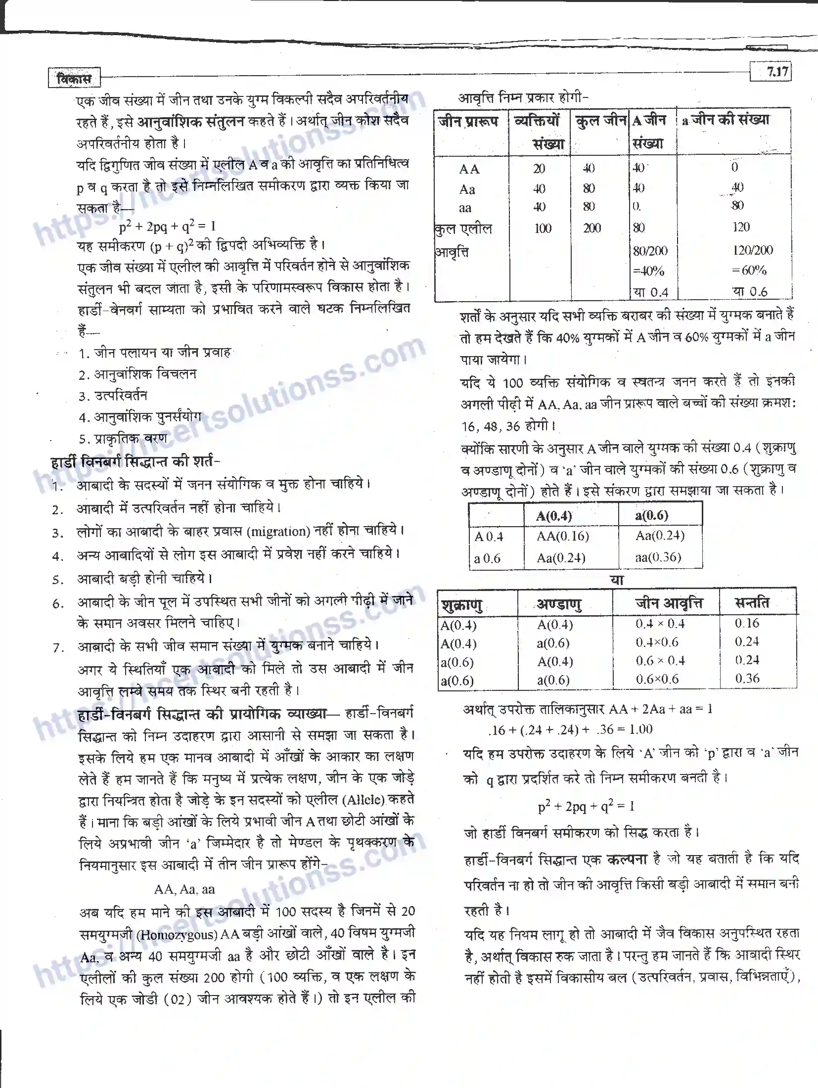 NCERT-Notes-Class-12-जीवand-विज्ञान-विकास-945-page-17