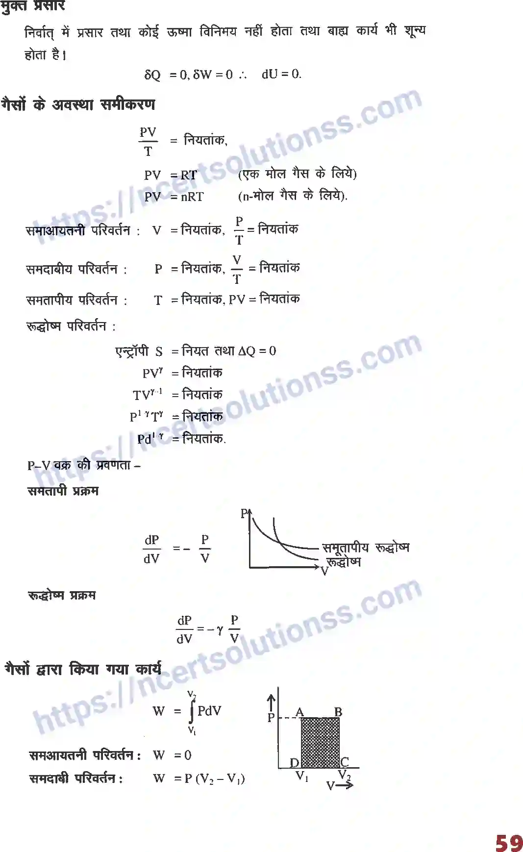 NCERT-Notes-Class-12-भौतिक-विज्ञान-फार्मूला-ऊष्मागतिकी-1007-page-2