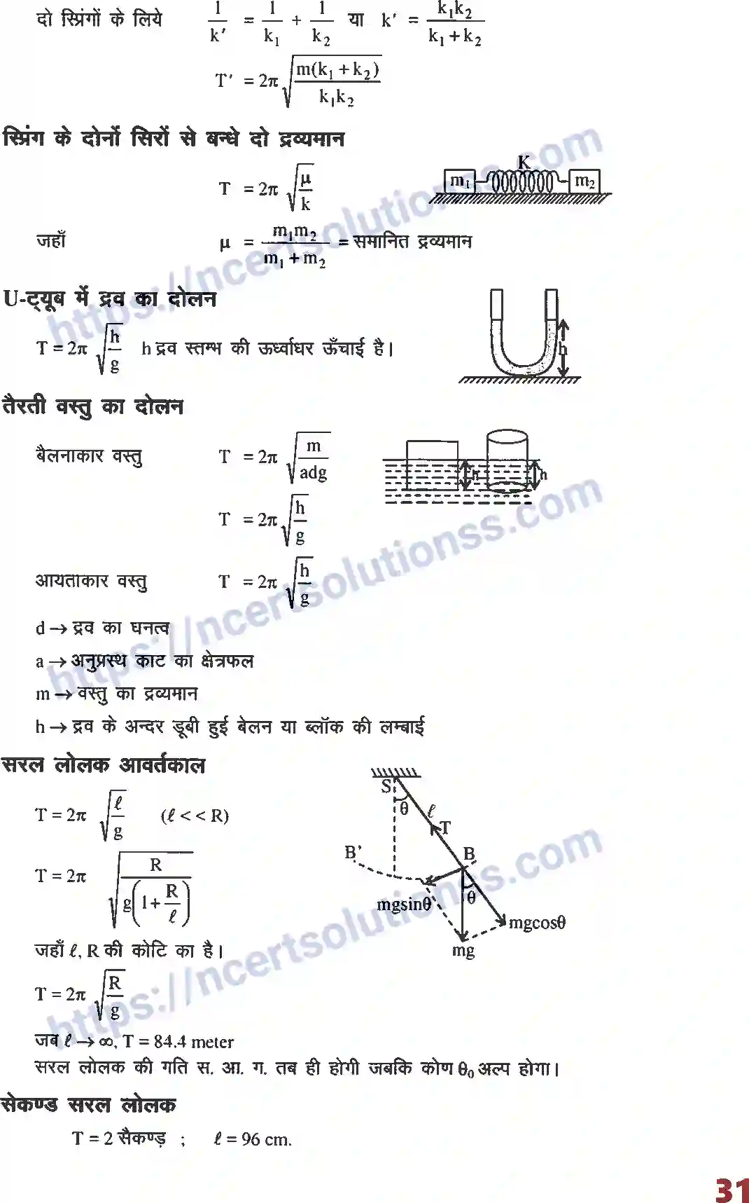 NCERT-Notes-Class-12-भौतिक-विज्ञान-फार्मूला-सरल-आवर्त-गति-1000-page-4