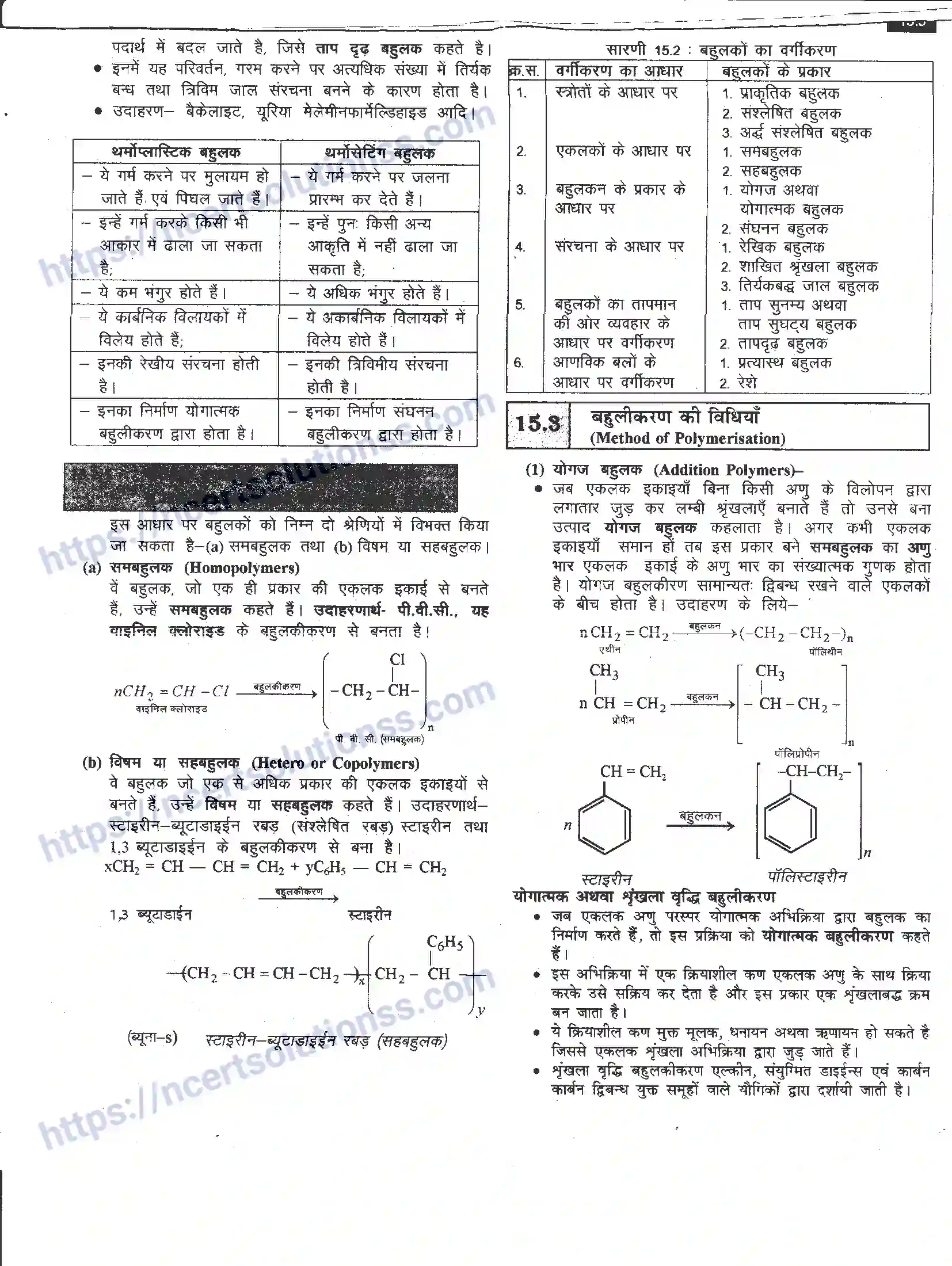 NCERT-Notes-Class-12-रसायन-विज्ञान-बहुलक-969-page-5