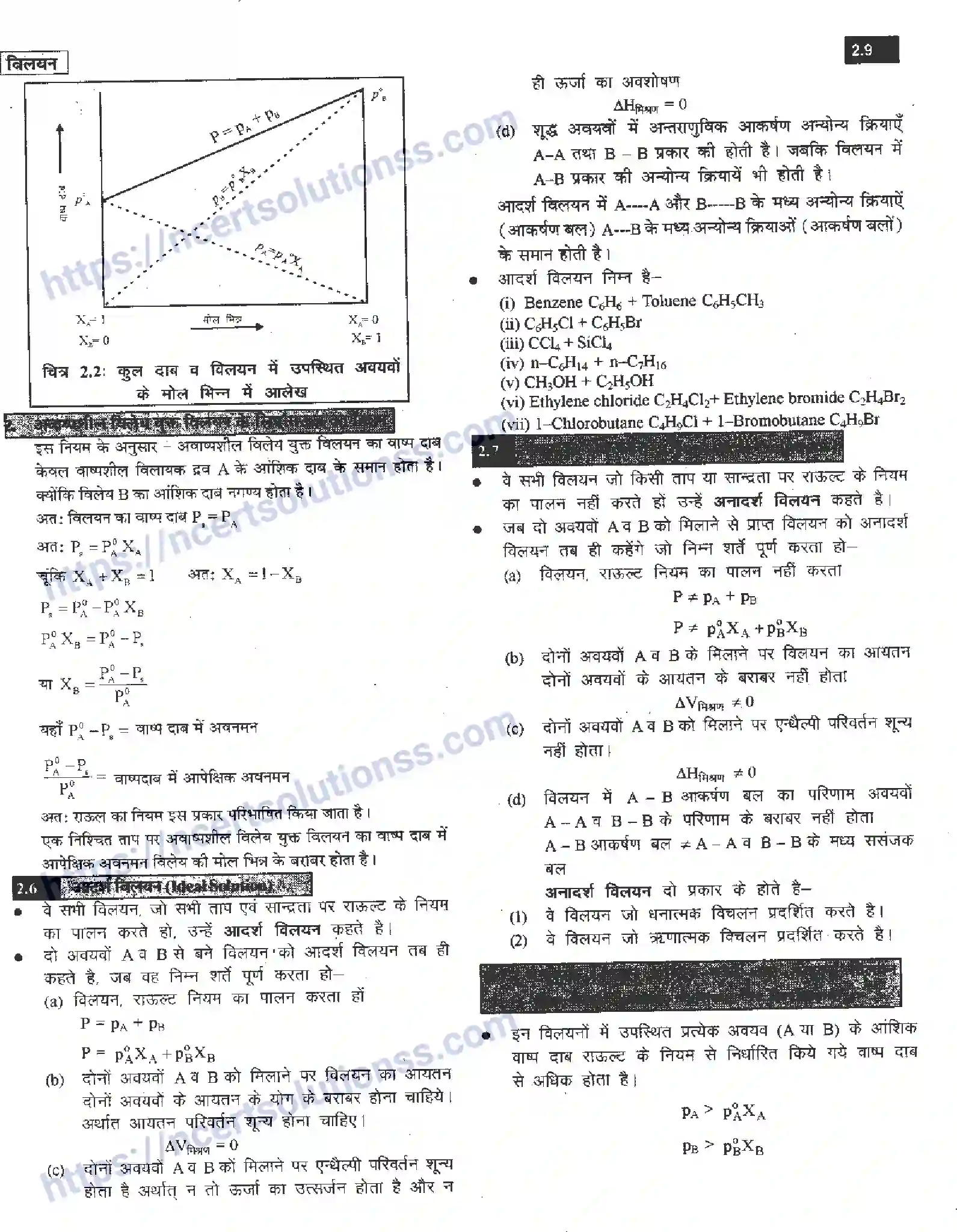 NCERT-Notes-Class-12-रसायन-विज्ञान-विलयन-956-page-9