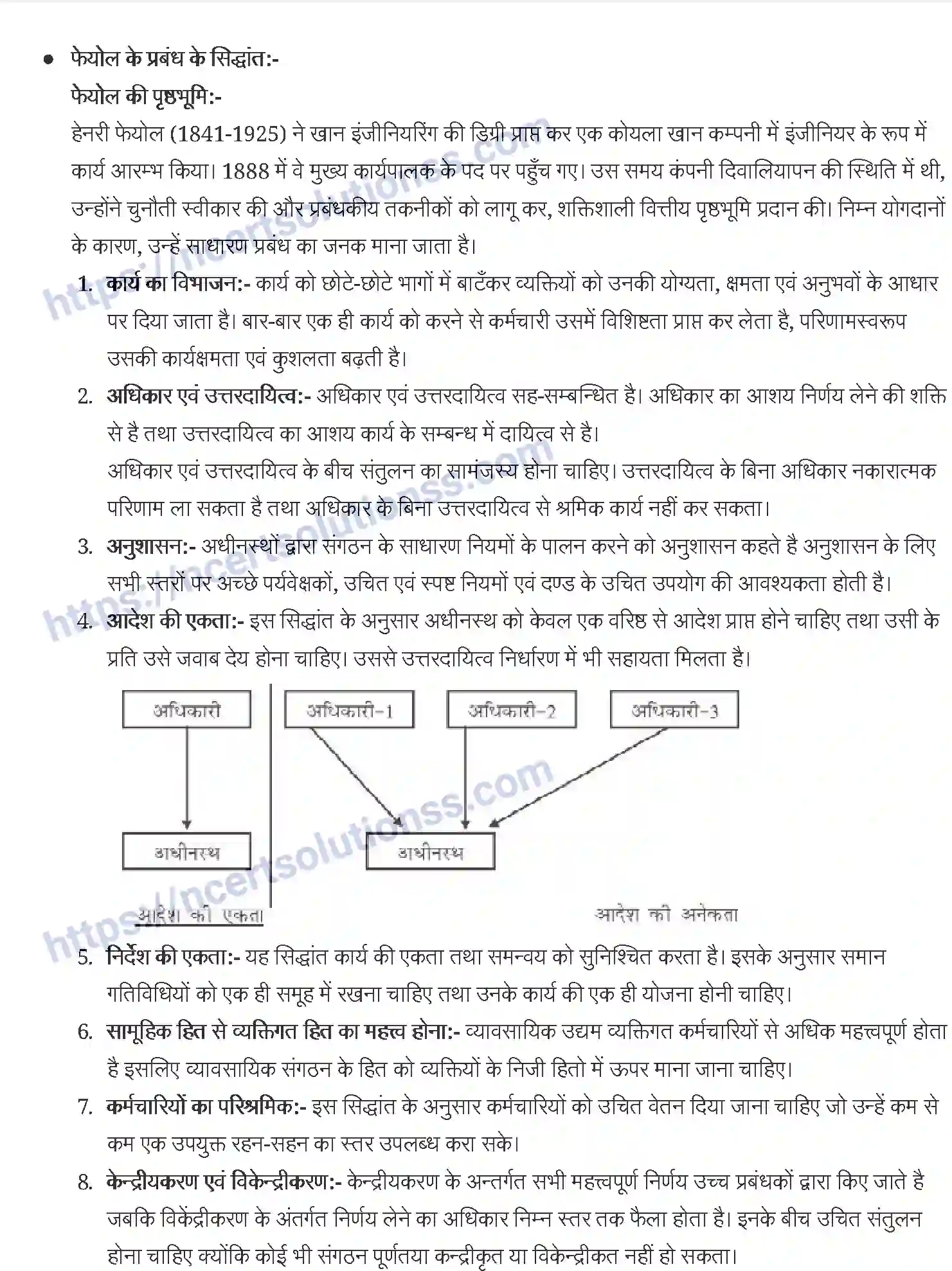 NCERT-Notes-Class-12-व्यवसाय-अध्ययन-प्रबंधक-के-सिद्वान्त-916-page-2