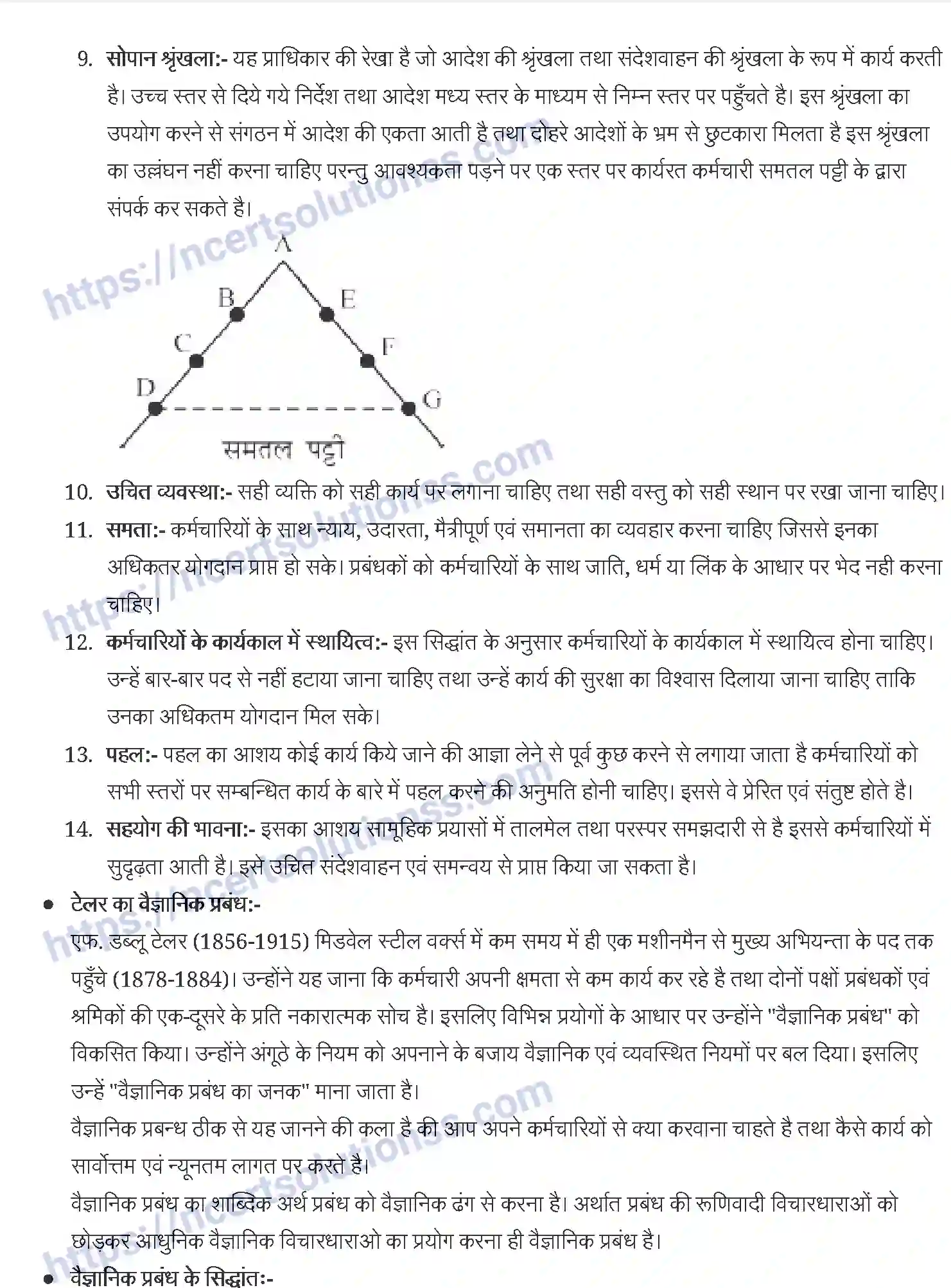 NCERT-Notes-Class-12-व्यवसाय-अध्ययन-प्रबंधक-के-सिद्वान्त-916-page-3