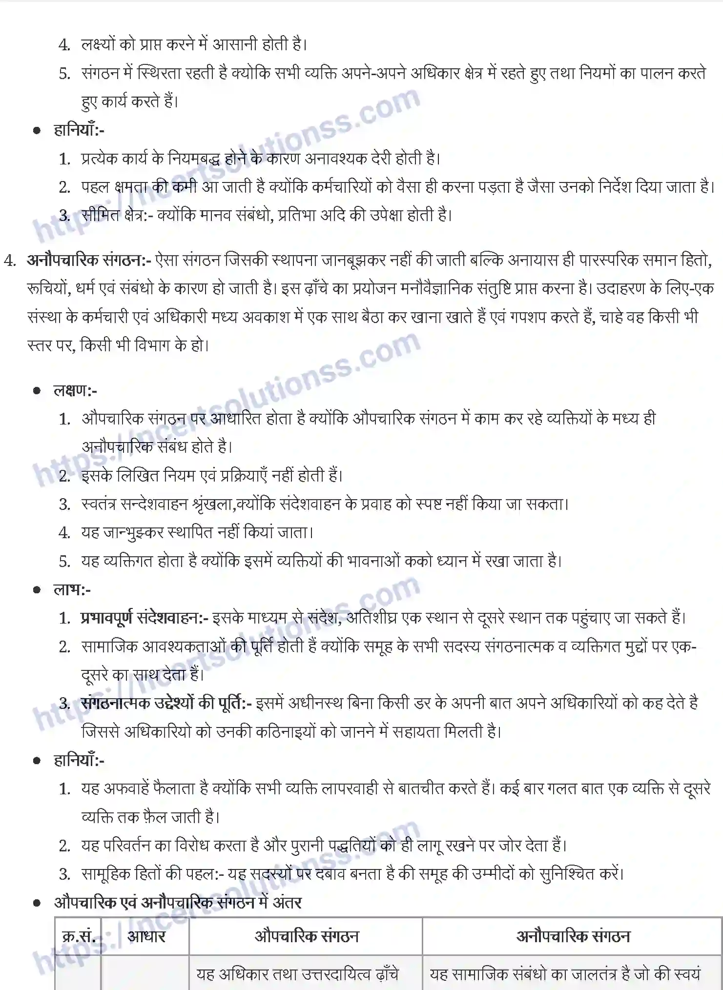 NCERT-Notes-Class-12-व्यवसाय-अध्ययन-संगठन-919-page-5