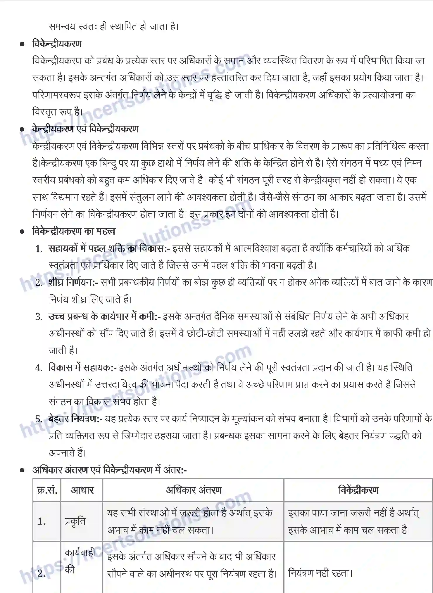 NCERT-Notes-Class-12-व्यवसाय-अध्ययन-संगठन-919-page-8