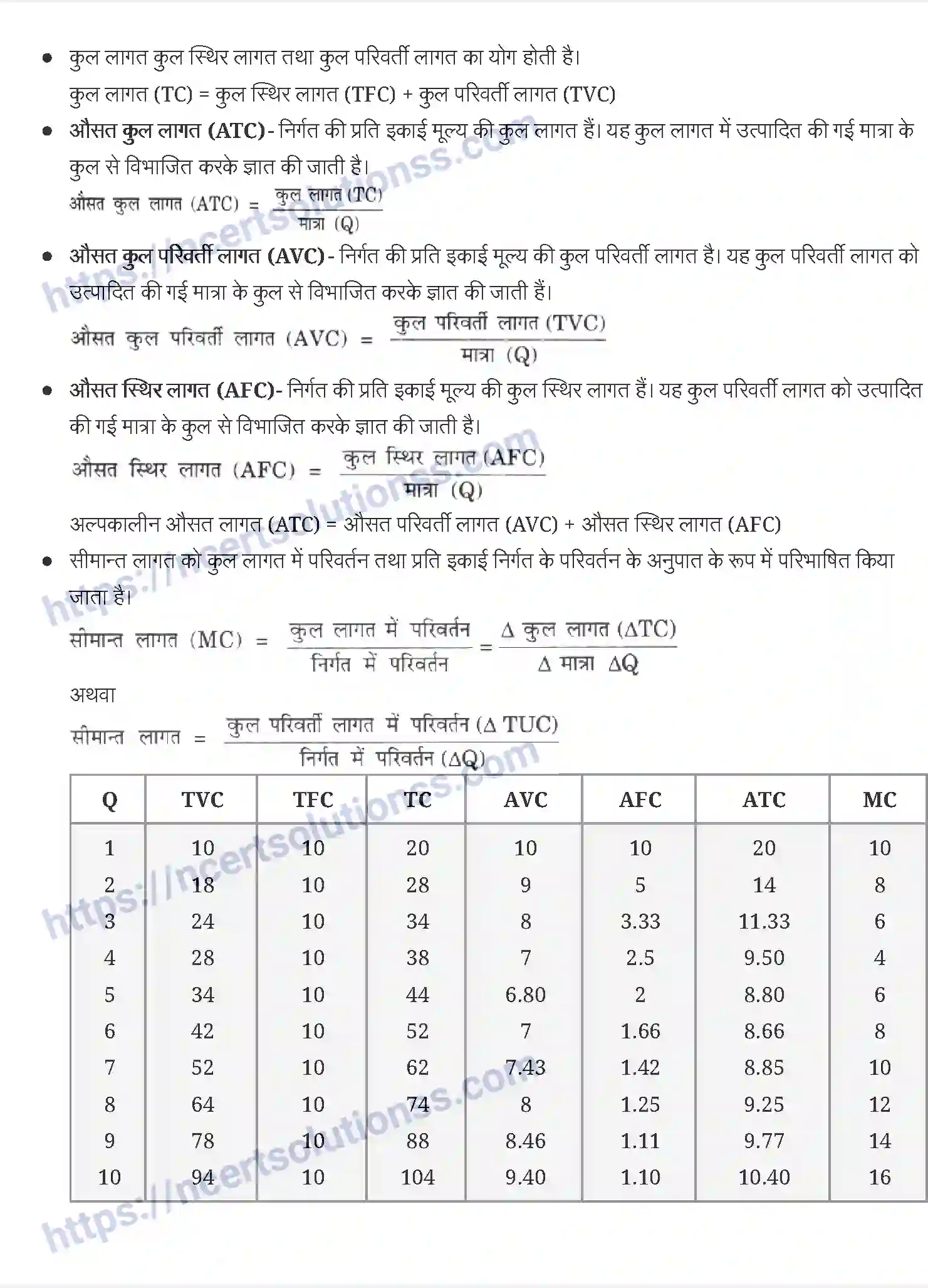 NCERT-Notes-Class-12-व्यष्टि-अर्थव्यवस्था-उत्पादन-और-लागत-905-page-5