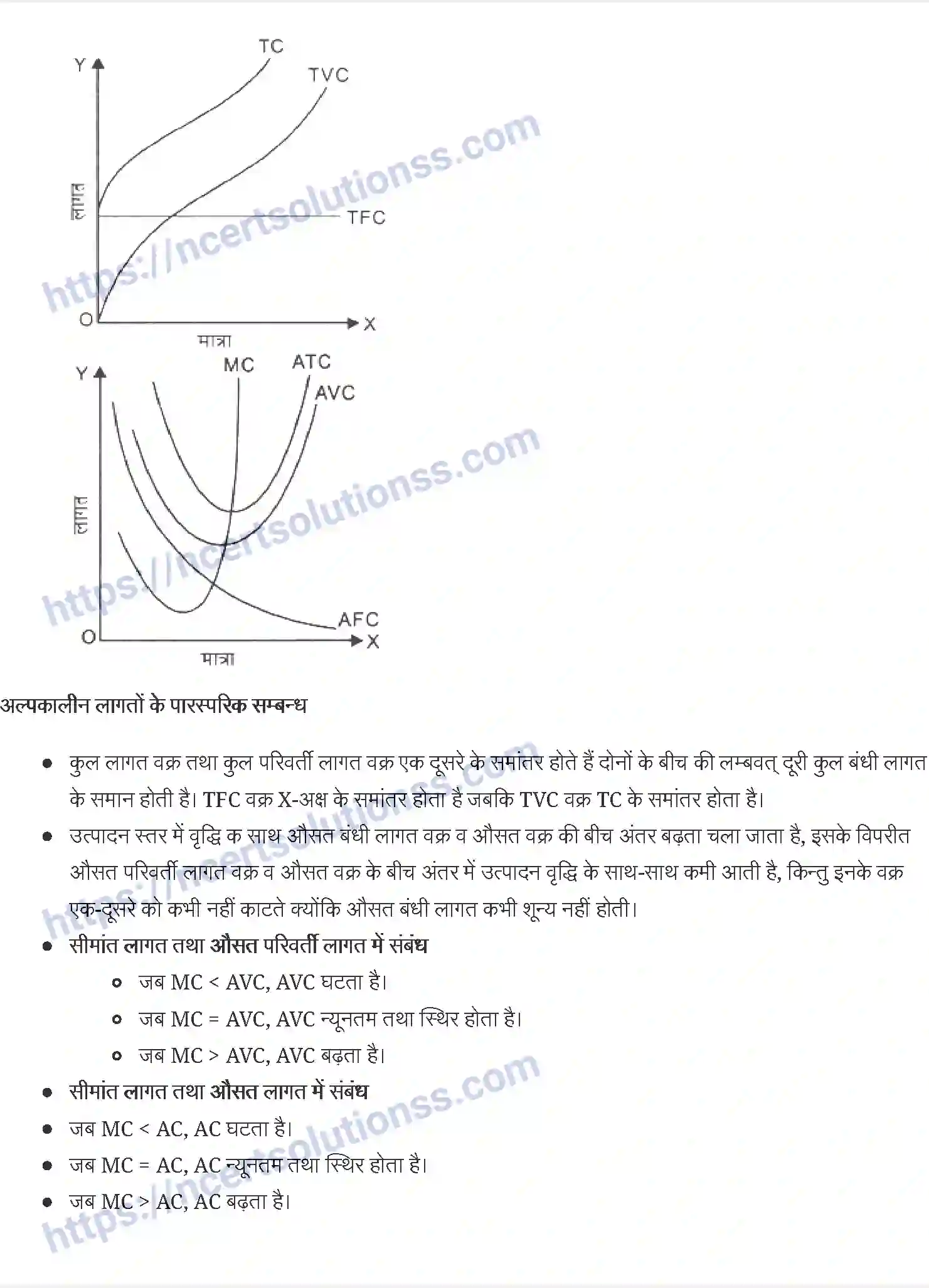 NCERT-Notes-Class-12-व्यष्टि-अर्थव्यवस्था-उत्पादन-और-लागत-905-page-6