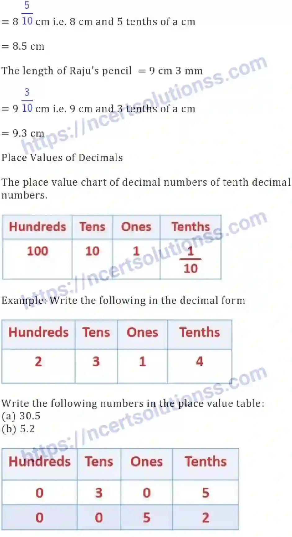NCERT-Notes-Class-6-Maths-Decimals-739-page-2