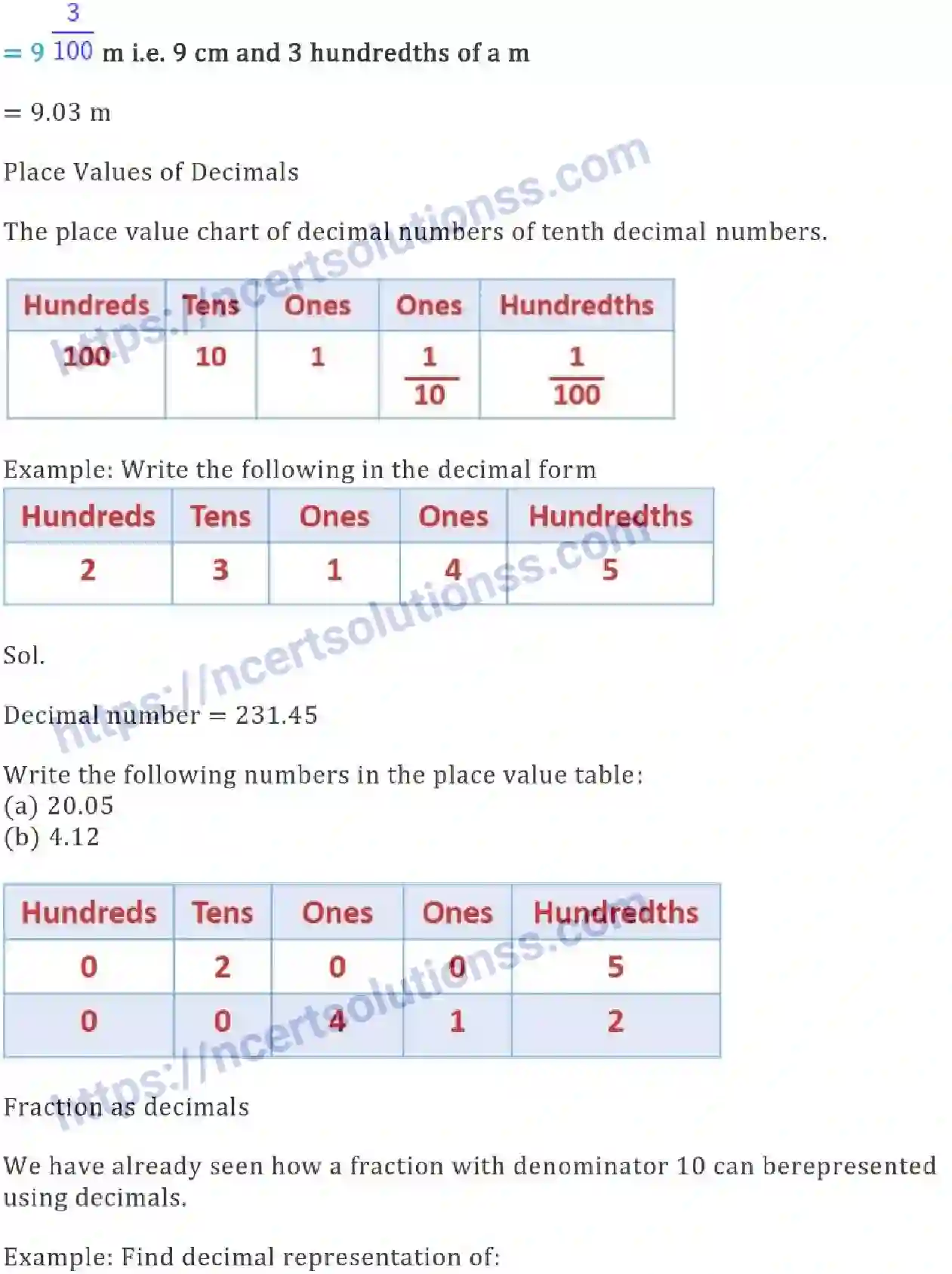 NCERT-Notes-Class-6-Maths-Decimals-739-page-4