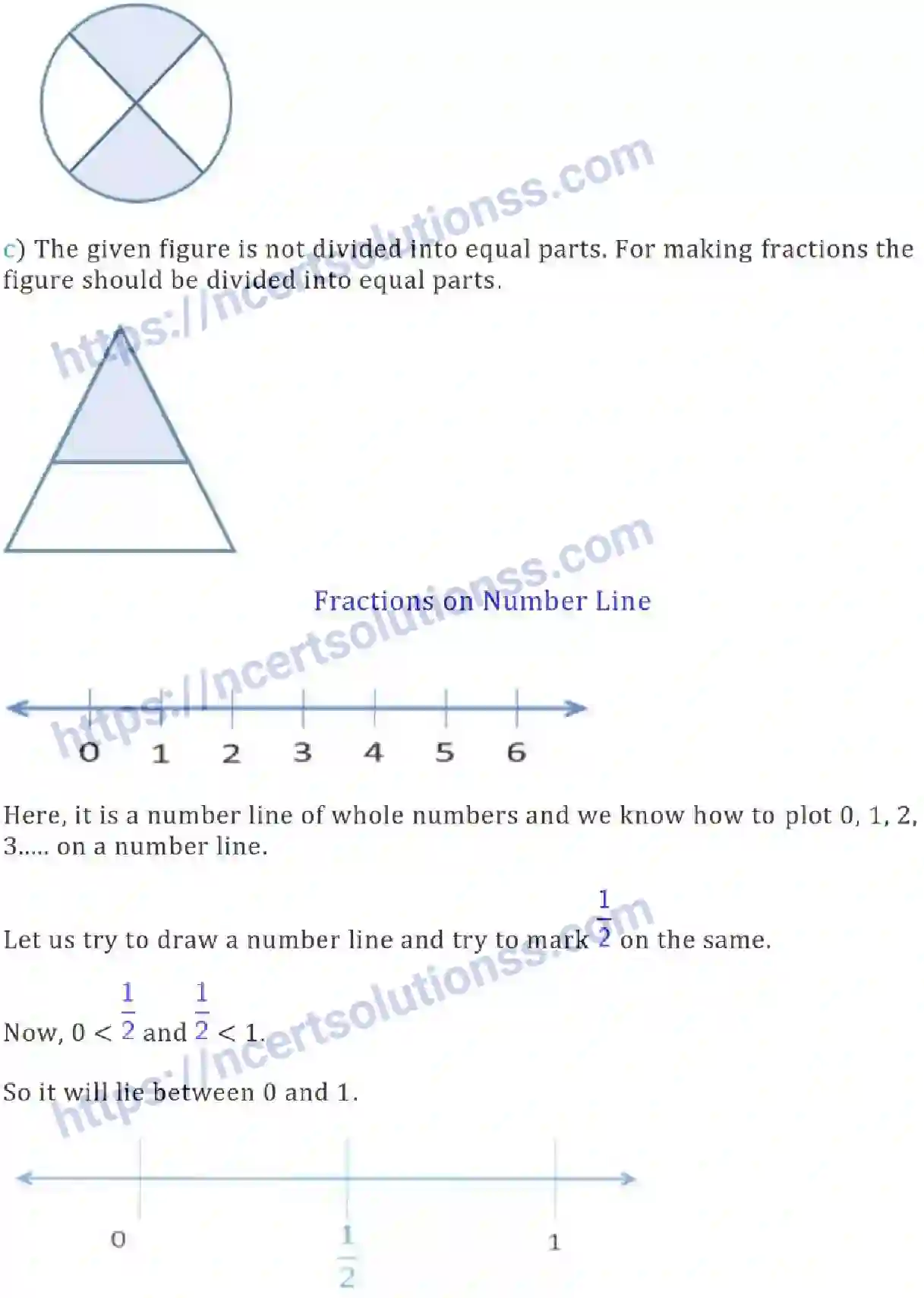 NCERT-Notes-Class-6-Maths-Fractions-738-page-3