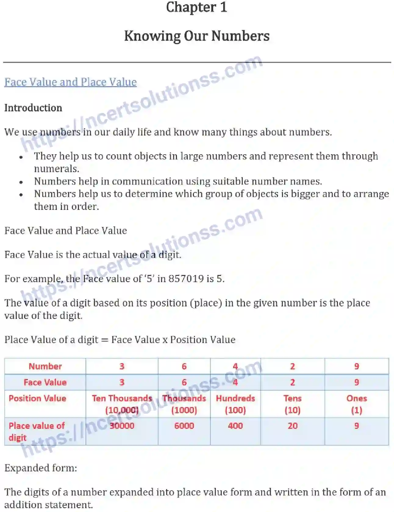 NCERT-Notes-Class-6-Maths-Knowing-Our-Numbers-732-page-1