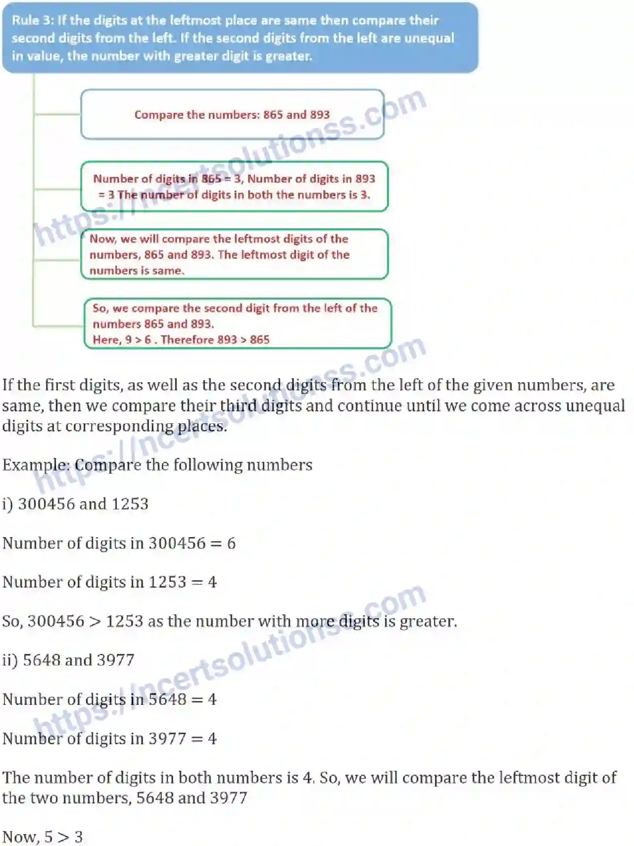 NCERT-Notes-Class-6-Maths-Knowing-Our-Numbers-732-page-10
