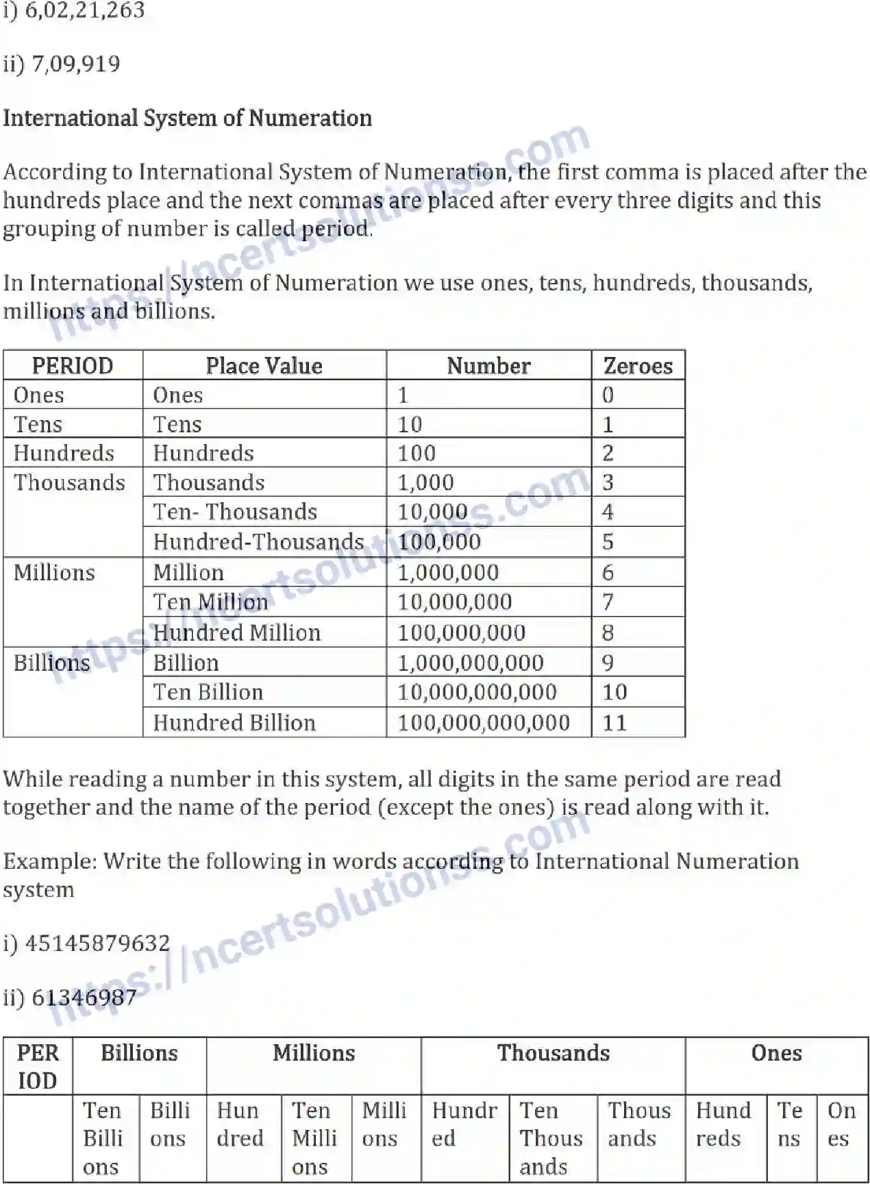 NCERT-Notes-Class-6-Maths-Knowing-Our-Numbers-732-page-4