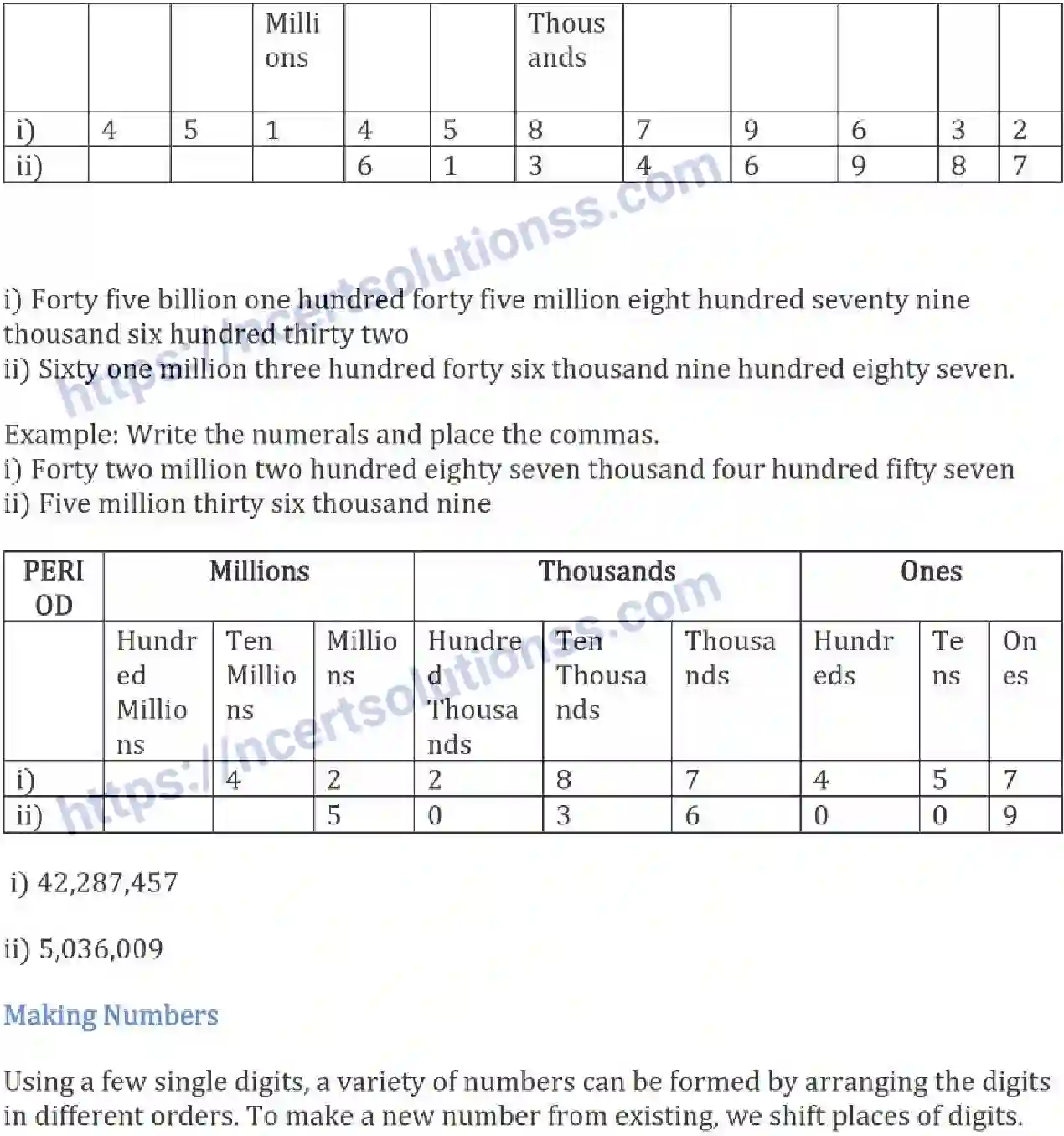 NCERT-Notes-Class-6-Maths-Knowing-Our-Numbers-732-page-5