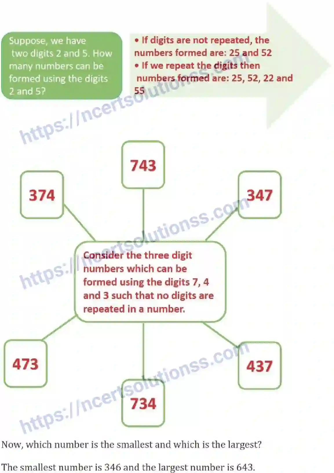 NCERT-Notes-Class-6-Maths-Knowing-Our-Numbers-732-page-6