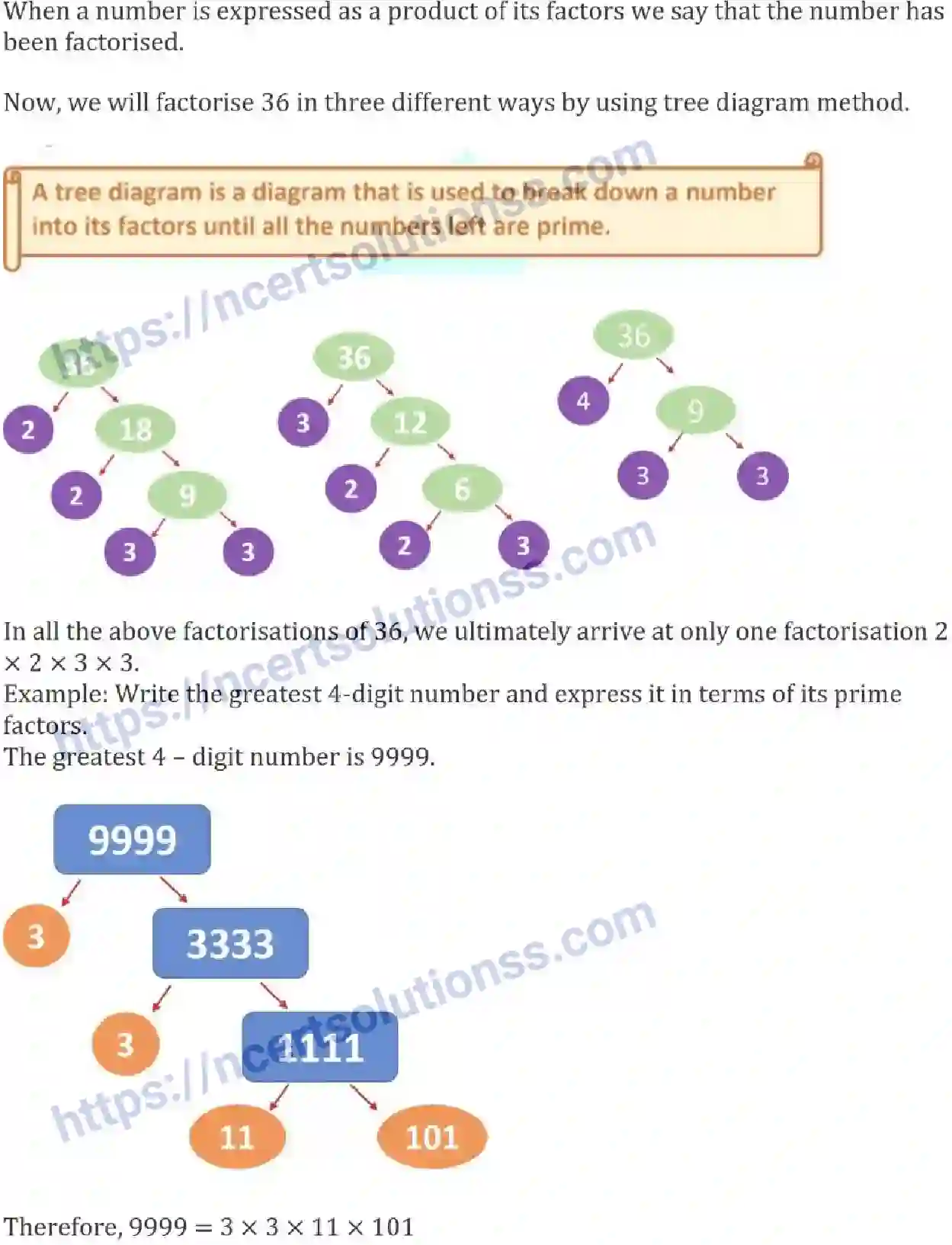 NCERT-Notes-Class-6-Maths-Playing-with-Numbers-734-page-26