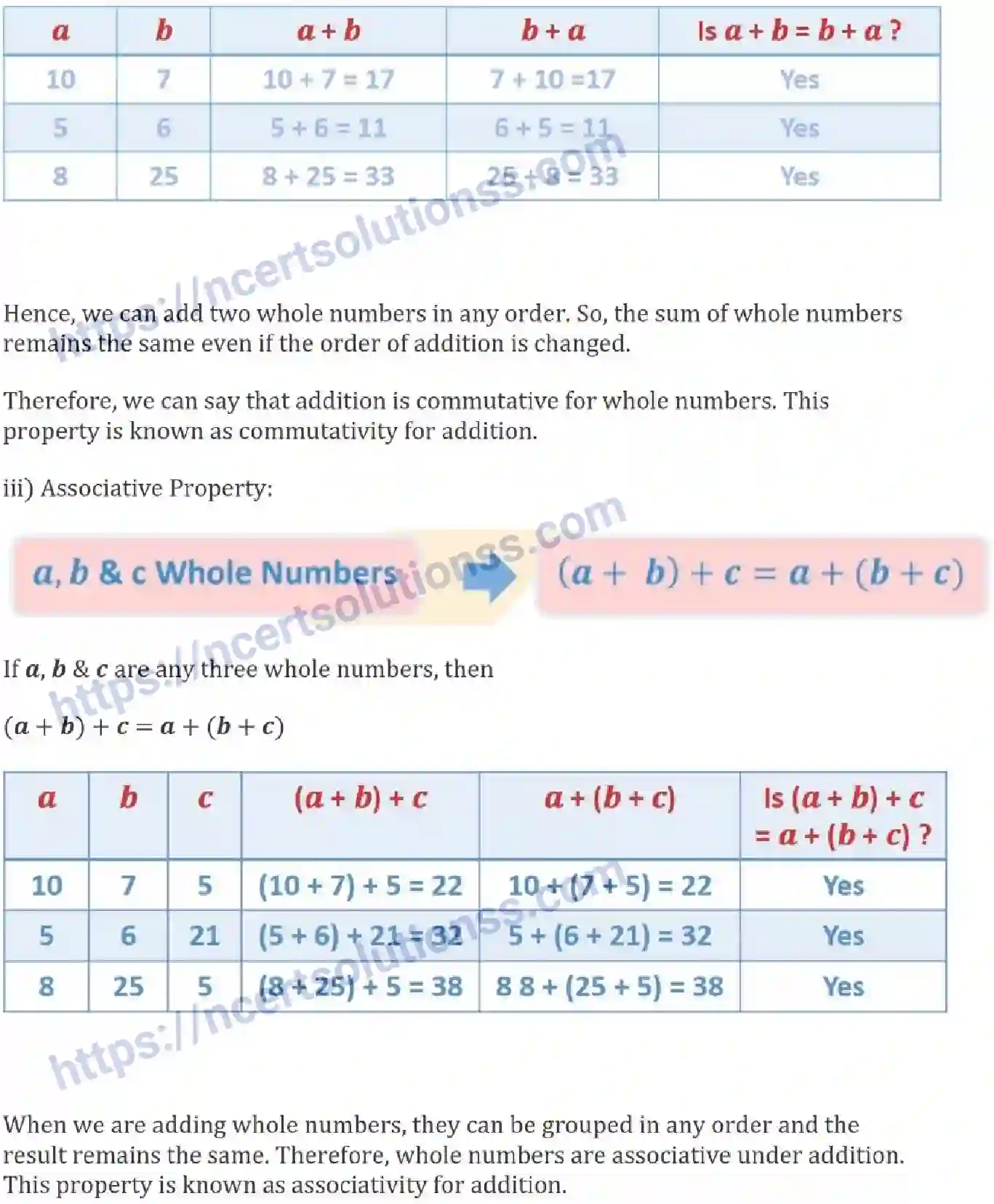 NCERT-Notes-Class-6-Maths-Whole-Numbers-733-page-11