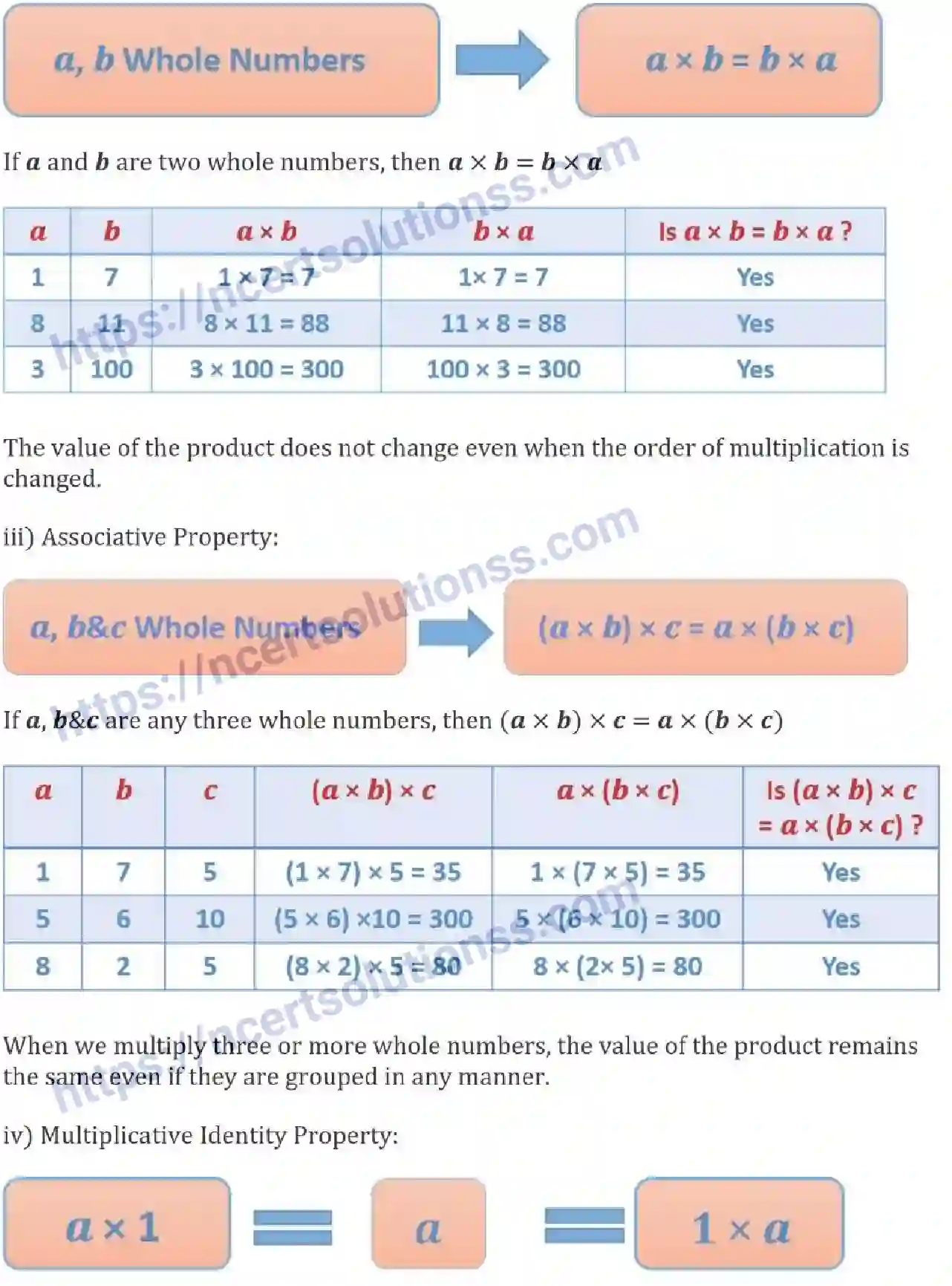 NCERT-Notes-Class-6-Maths-Whole-Numbers-733-page-21
