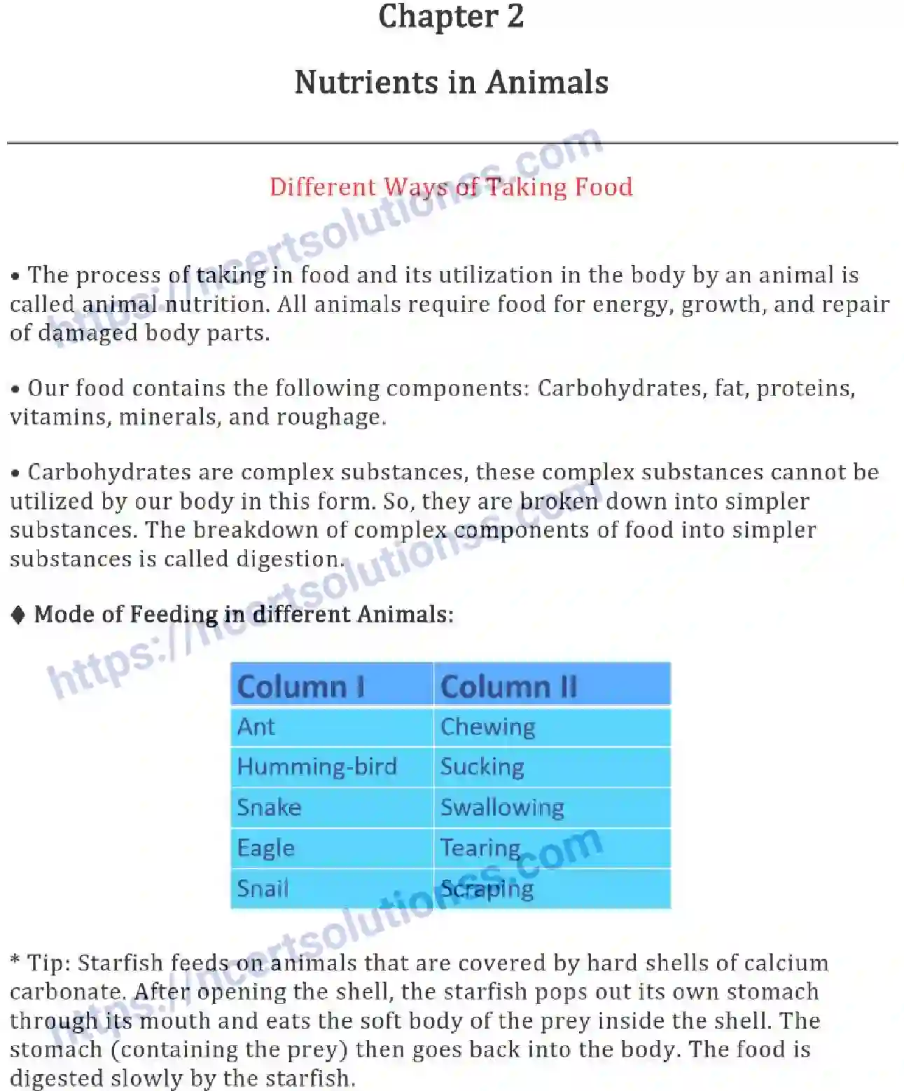 NCERT-Notes-Class-7-Science-Ch-02-Nutrients-in-Animals-685-page-1