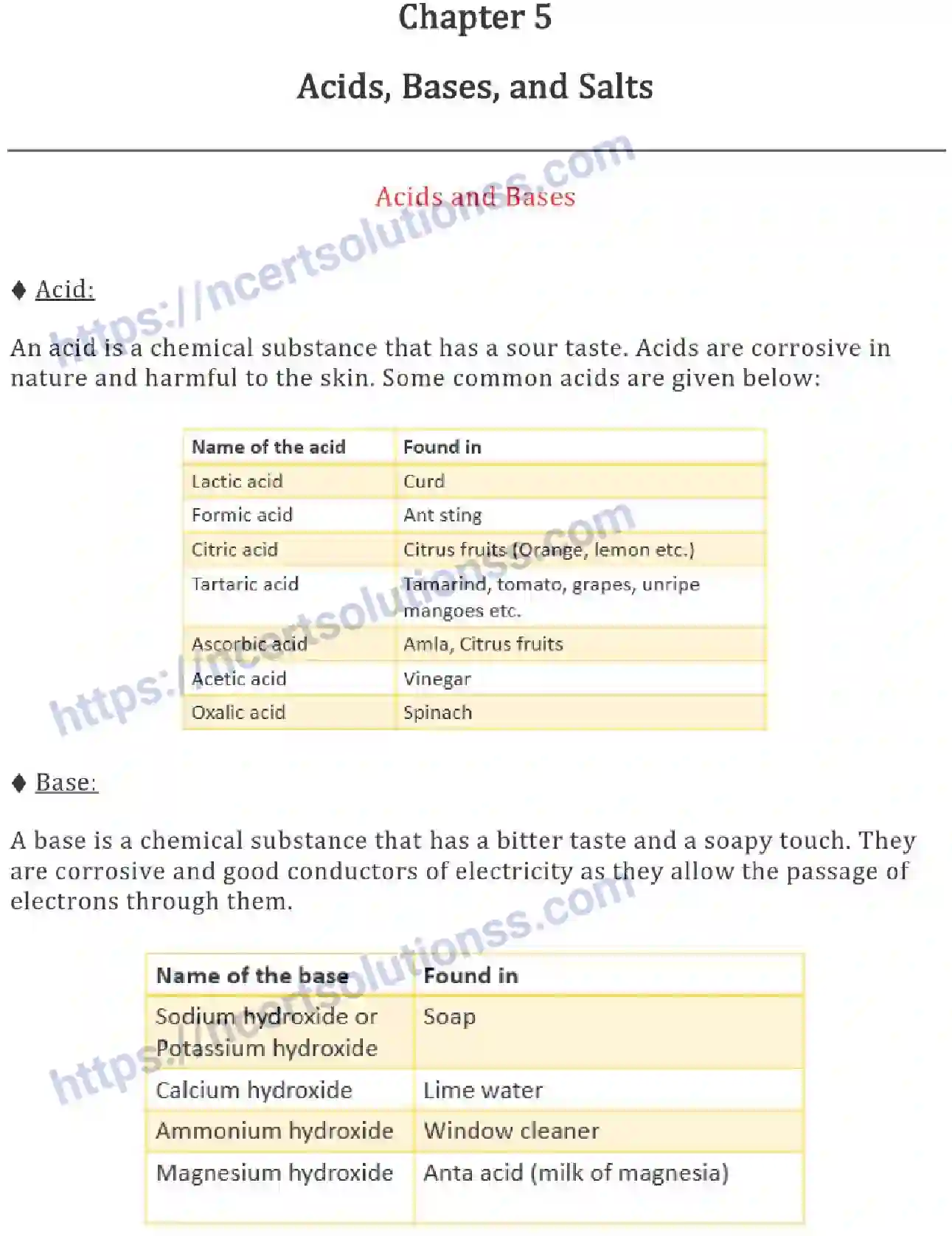 NCERT-Notes-Class-7-Science-Ch-05-Acids-Bases-and-Salts-688-page-1