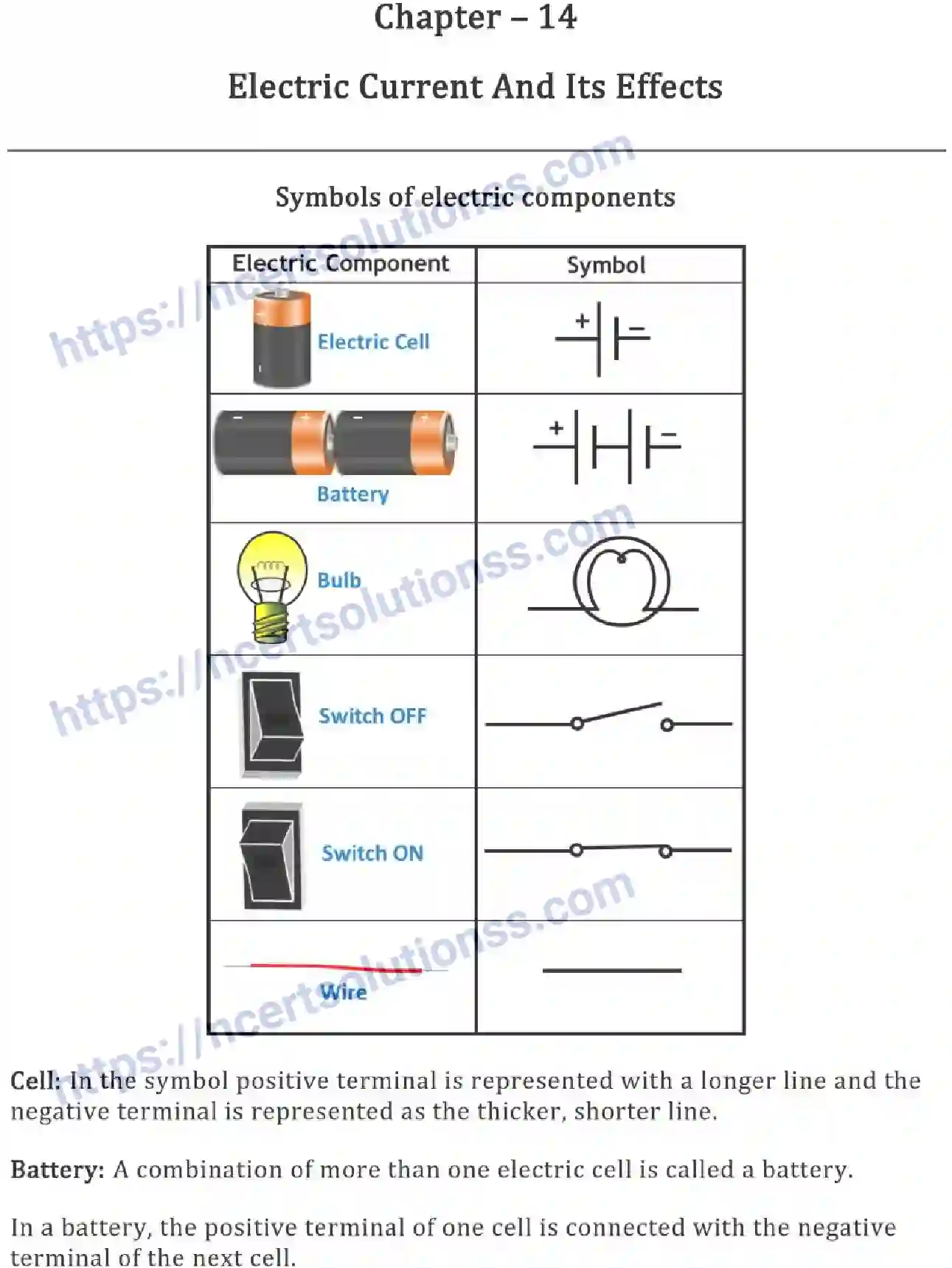 NCERT-Notes-Class-7-Science-Ch-14-Electric-Current-and-its-Effect-697-page-1