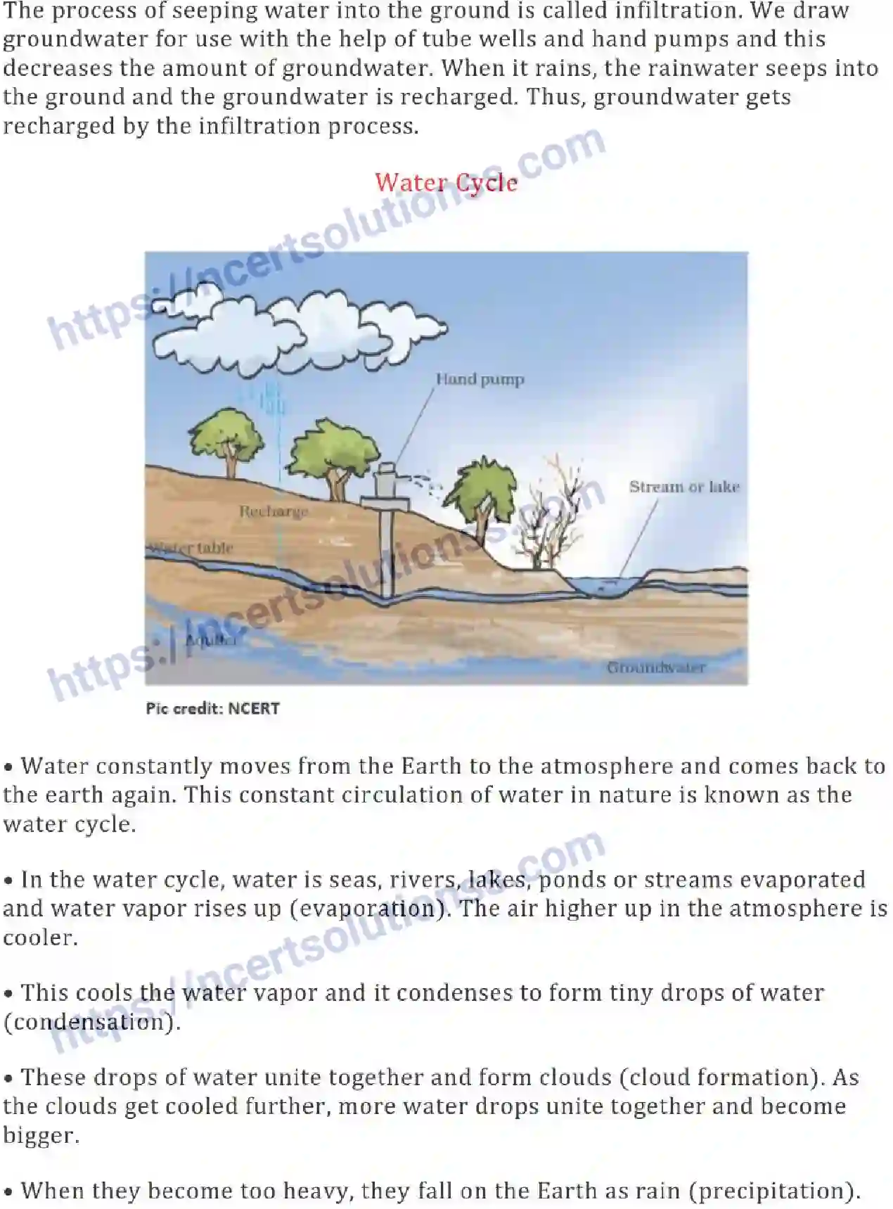 NCERT-Notes-Class-7-Science-Ch-16-Water-a-Precious-Resources-699-page-3