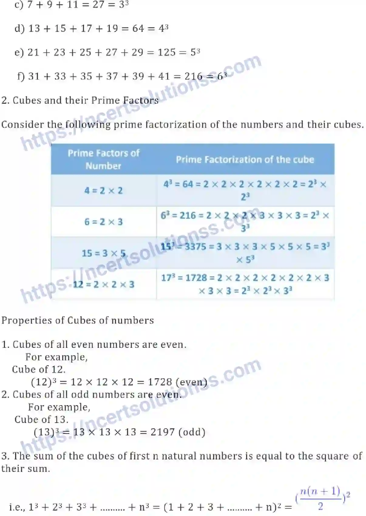 NCERT-Notes-Class-8-Mathematics-Cubes-and-Cube-Roots-613-page-4