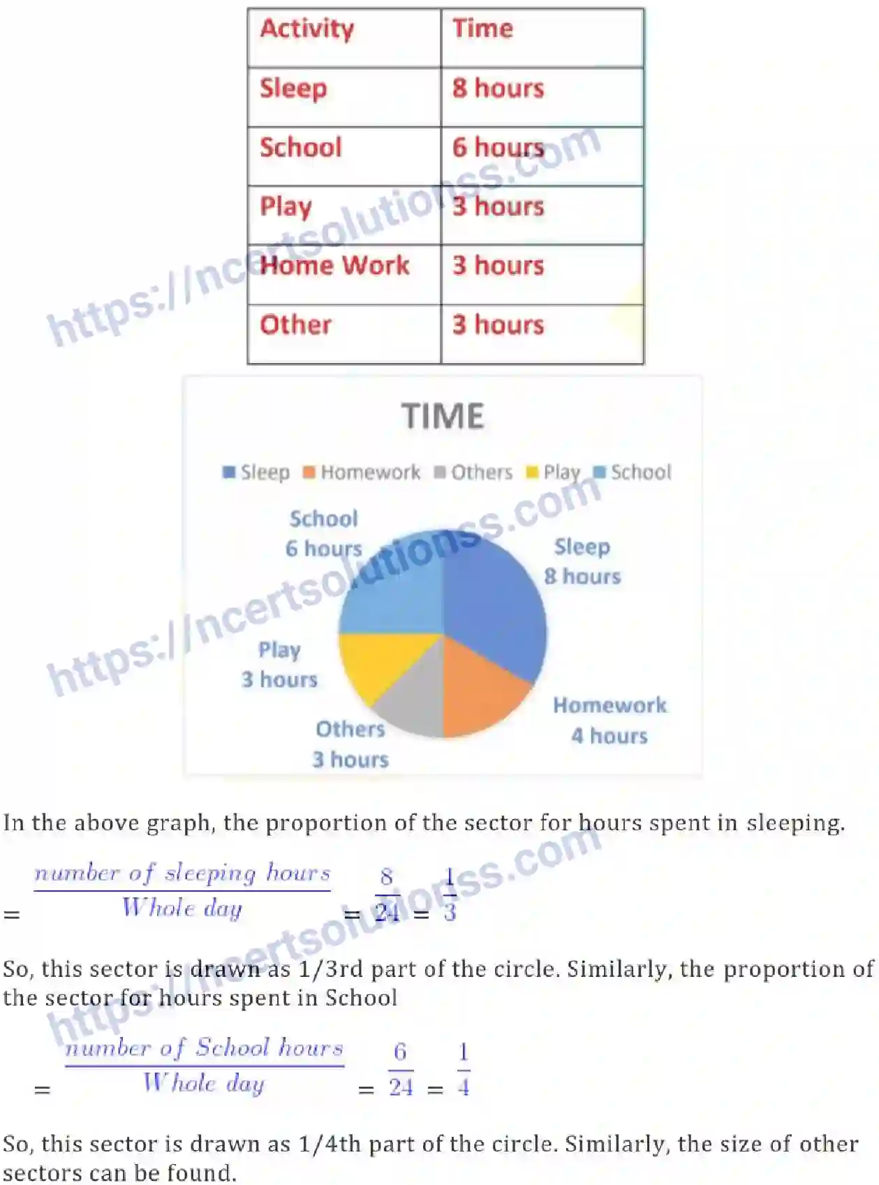 NCERT-Notes-Class-8-Mathematics-Data-Handling-611-page-11