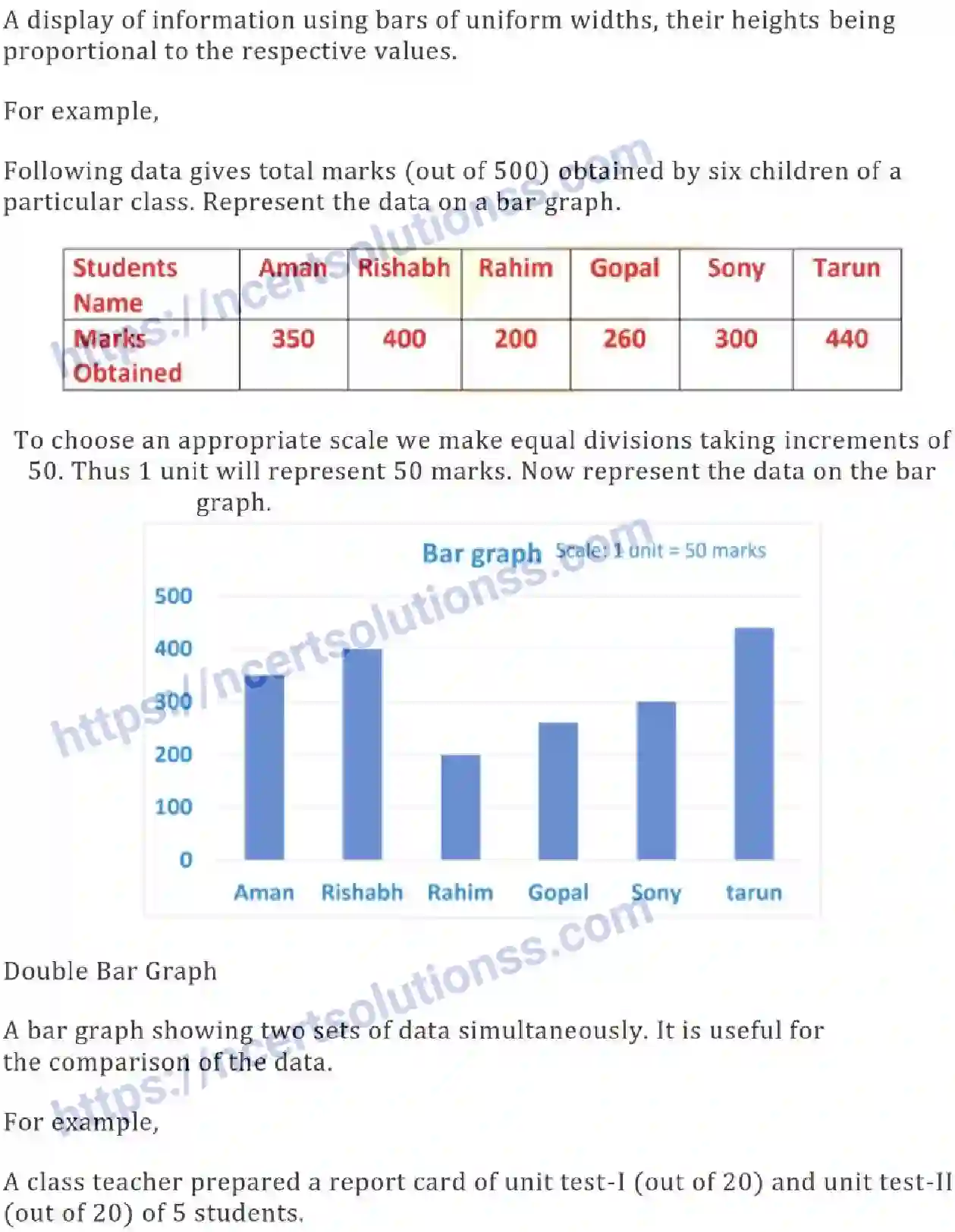 NCERT-Notes-Class-8-Mathematics-Data-Handling-611-page-4