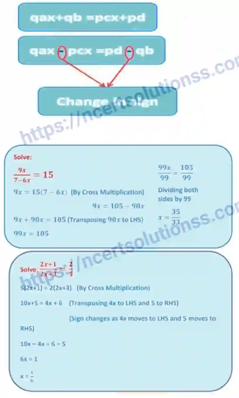 NCERT-Notes-Class-8-Mathematics-Linear-Equations-in-One-Variable-608-page-4