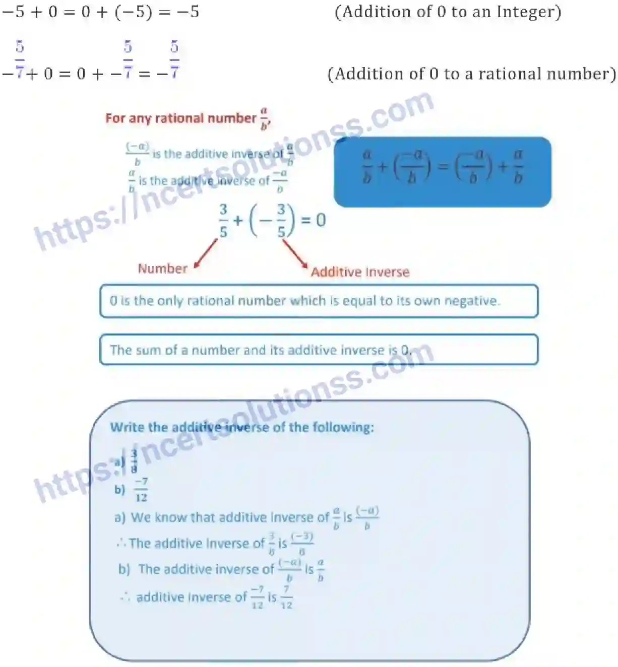 NCERT-Notes-Class-8-Mathematics-Rational-Numbers-607-page-14