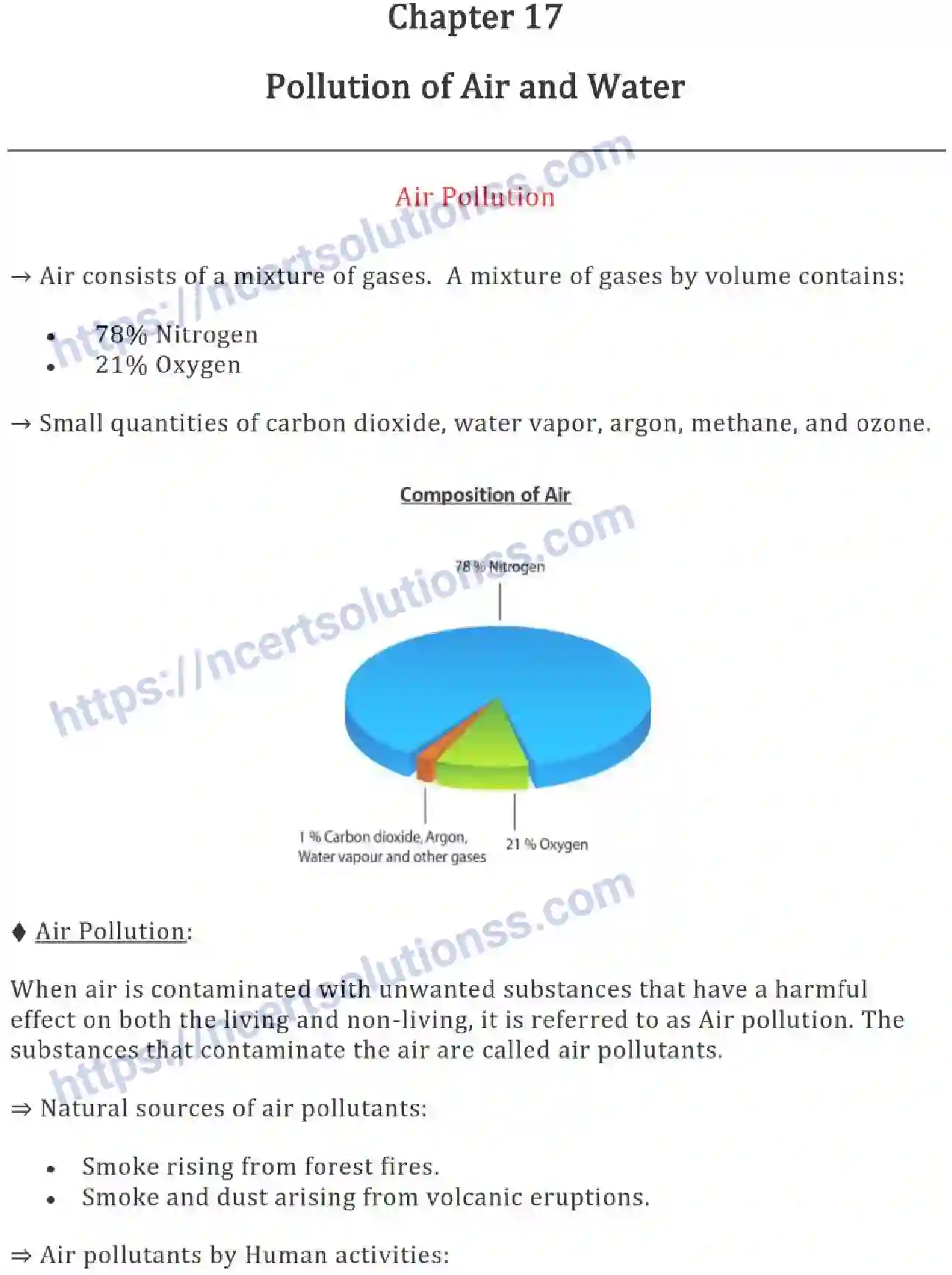 NCERT-Notes-Class-8-Science-Ch-18-Pollution-of-Air-and-Water-640-page-1
