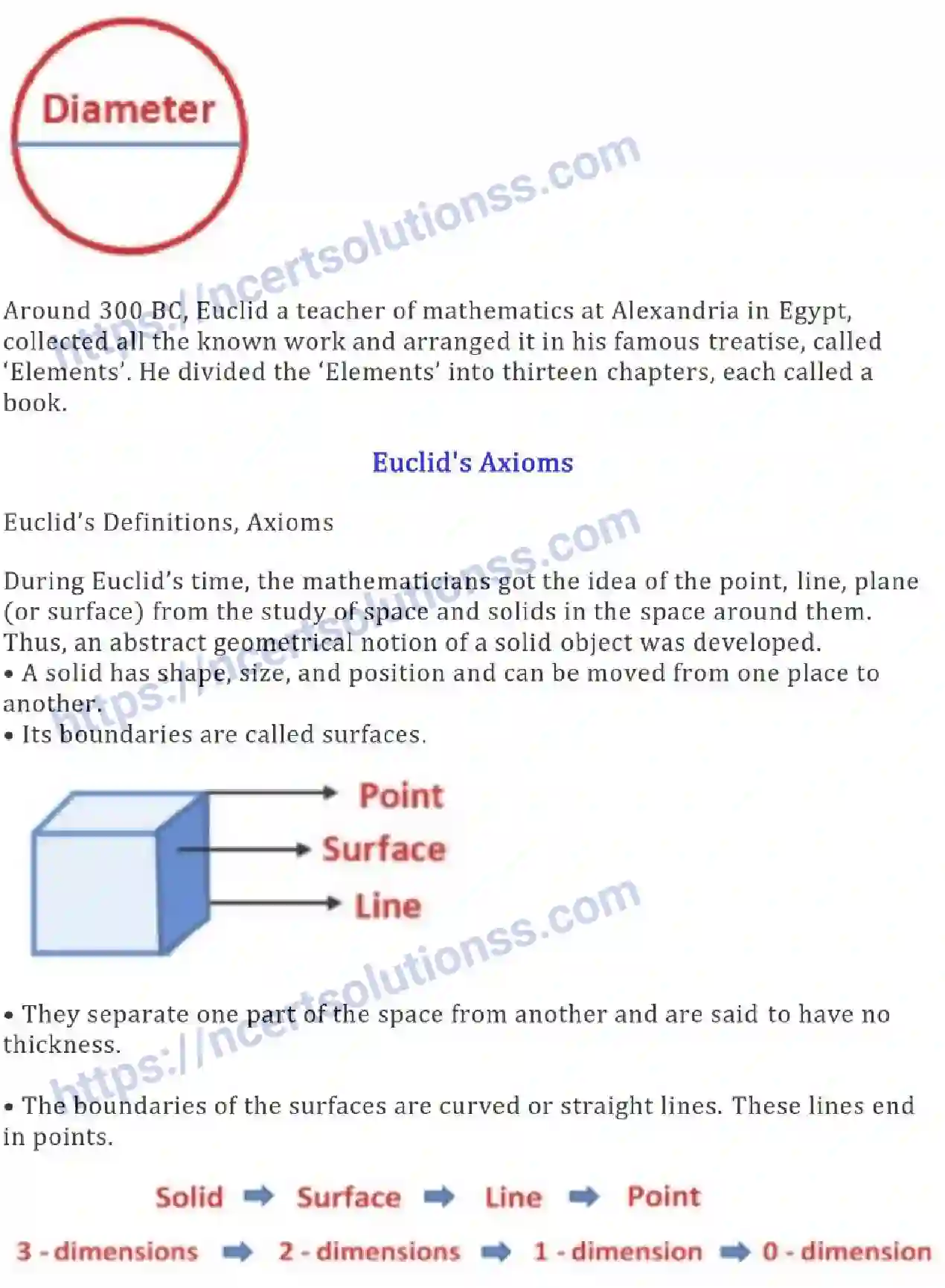 NCERT-Notes-Class-9-Maths-Euclid’s-Geometry-558-page-2
