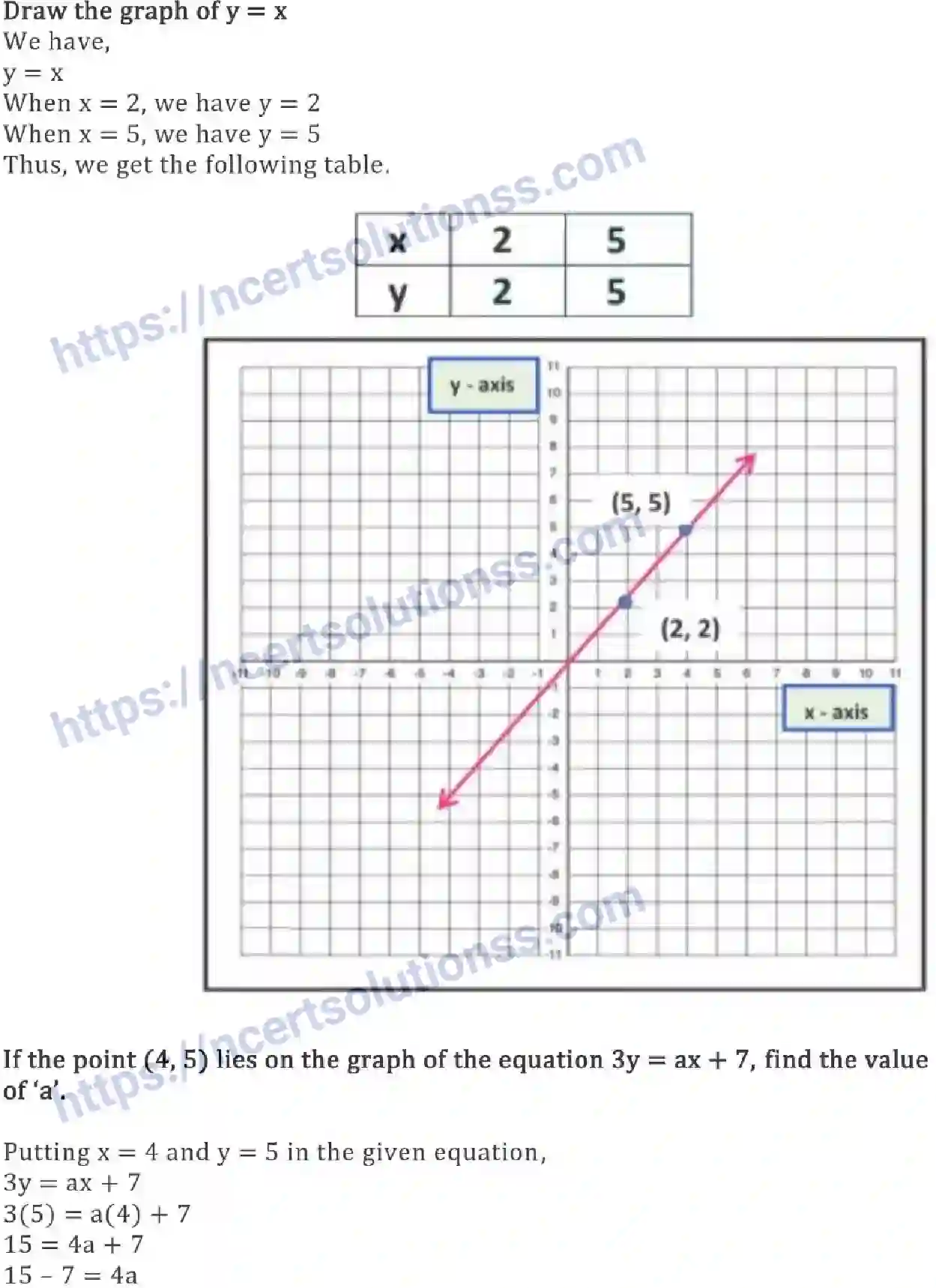 NCERT-Notes-Class-9-Maths-Linear-Equation-in-Two-Variables-557-page-16