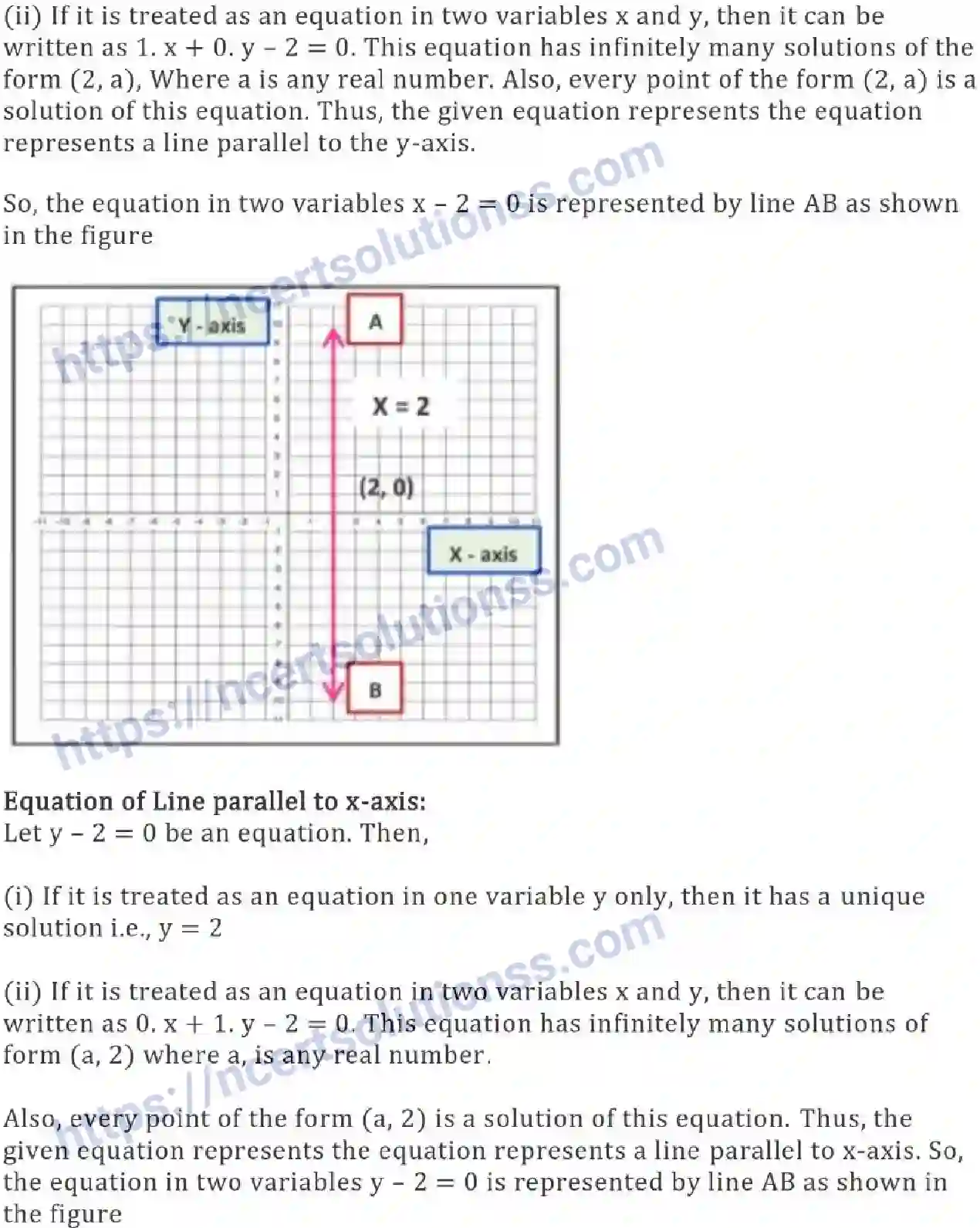 NCERT-Notes-Class-9-Maths-Linear-Equation-in-Two-Variables-557-page-18