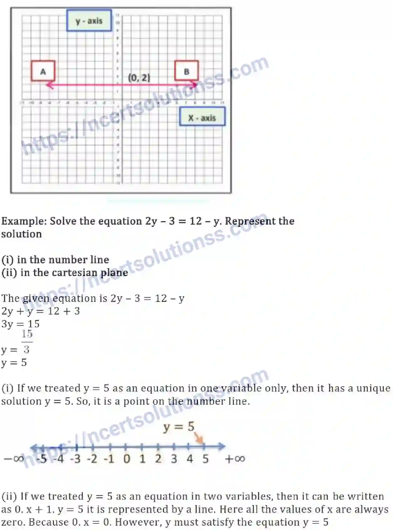 NCERT-Notes-Class-9-Maths-Linear-Equation-in-Two-Variables-557-page-19