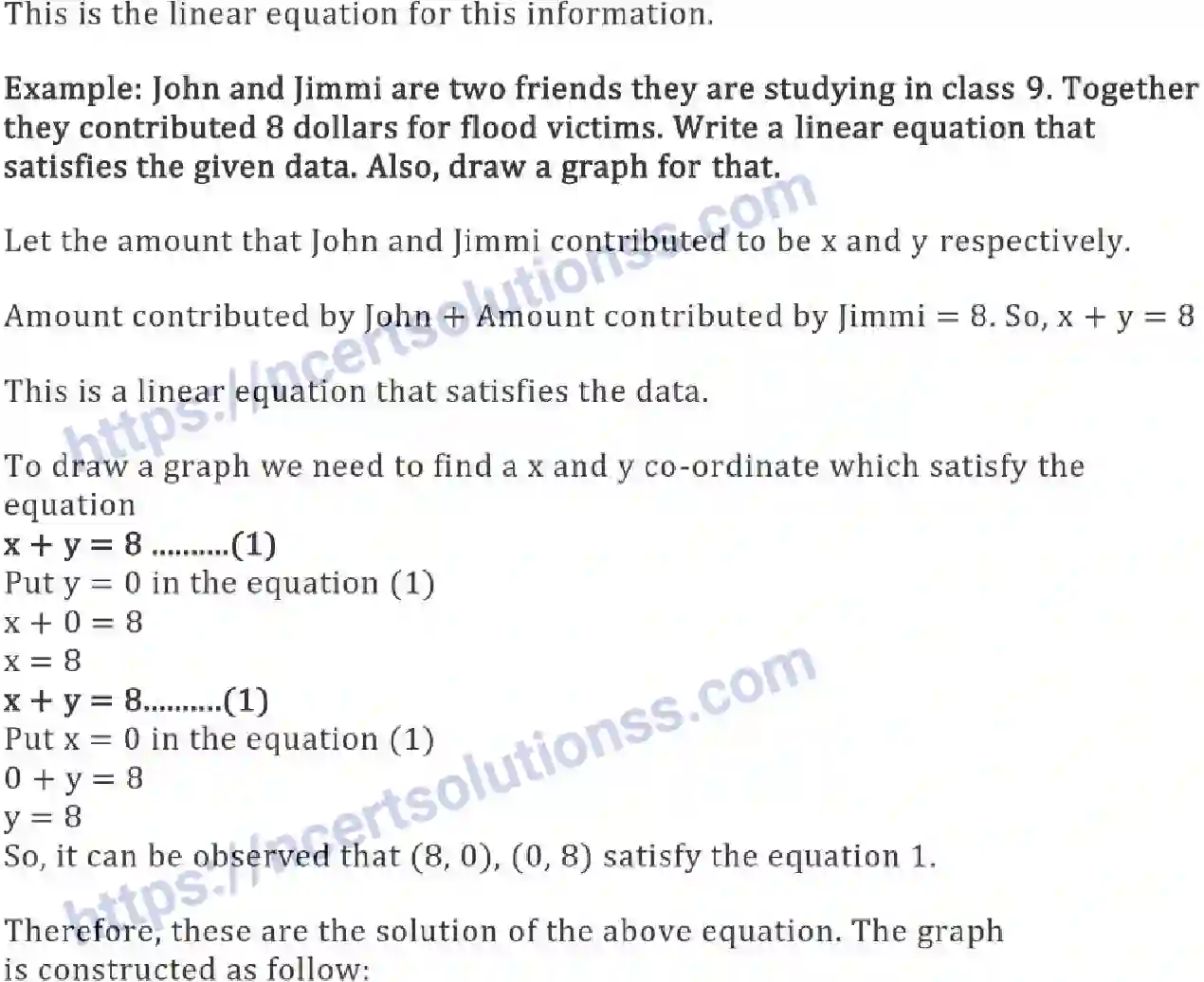 NCERT-Notes-Class-9-Maths-Linear-Equation-in-Two-Variables-557-page-8