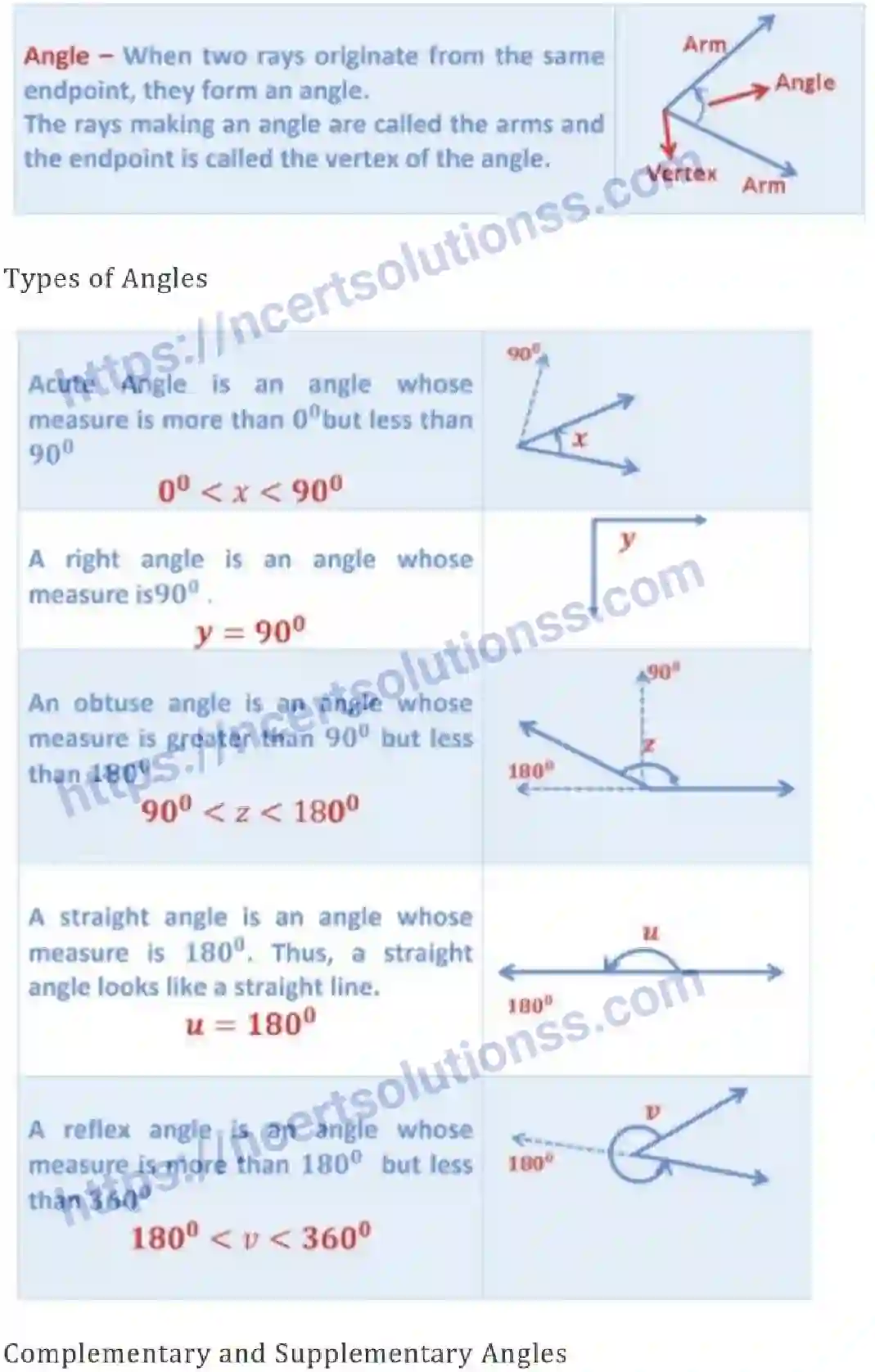 NCERT-Notes-Class-9-Maths-Lines-and-Angles-559-page-3